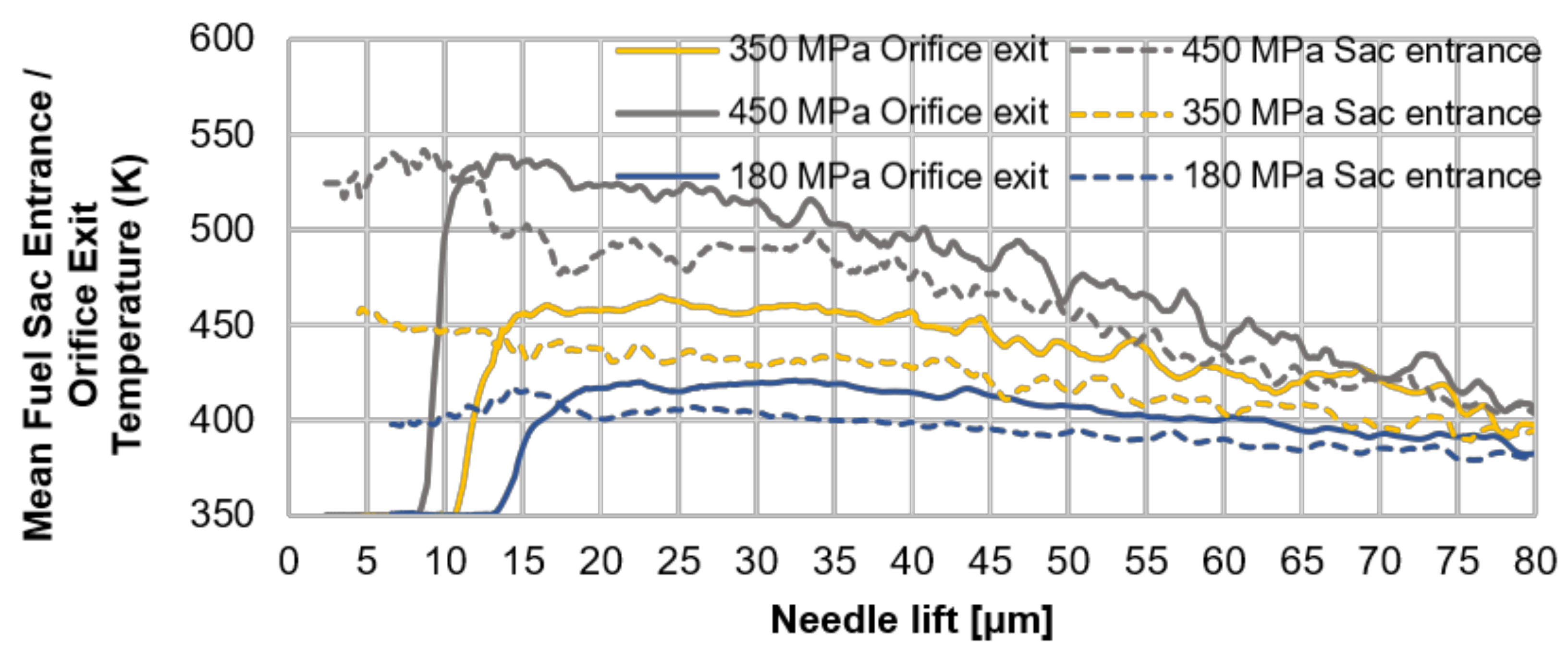 Energies 14 02923 g008 Energies 14 02923 g008