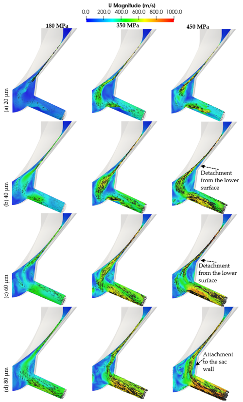 Energies 14 02923 g010 Energies 14 02923 g010