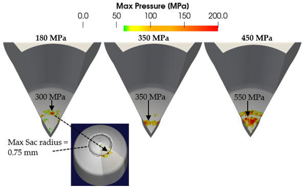 Energies 14 02923 g012 Energies 14 02923 g012
