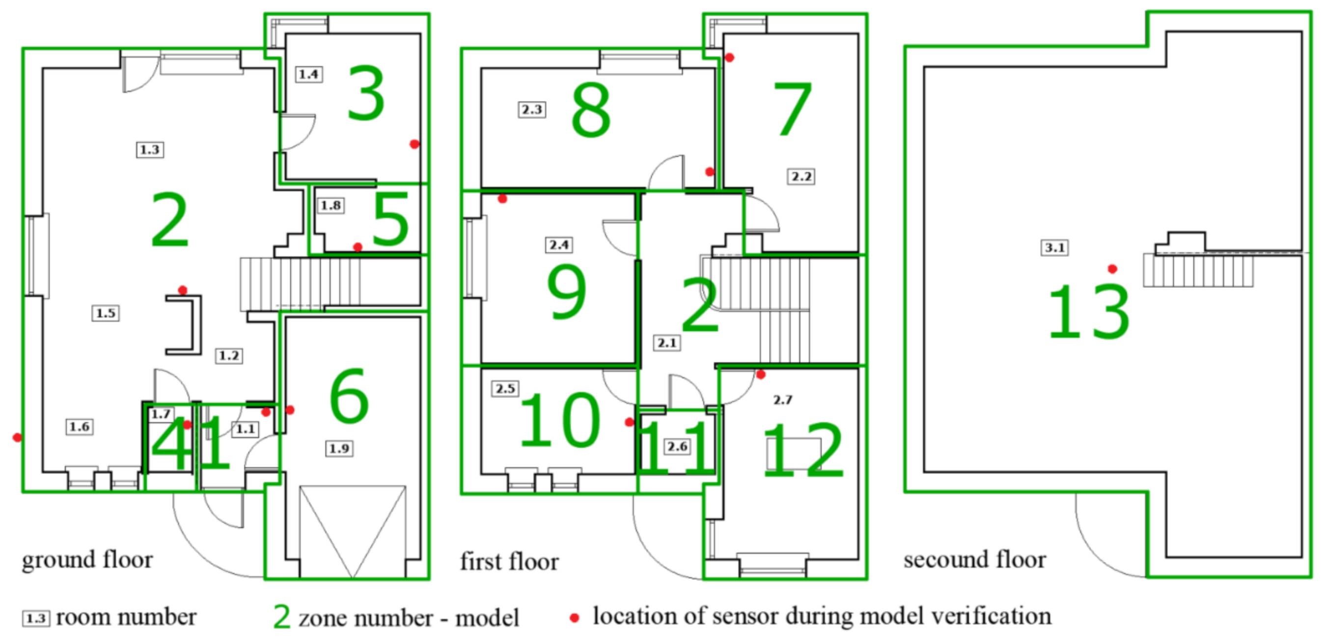 Energies 14 02925 g001 Energies 14 02925 g001