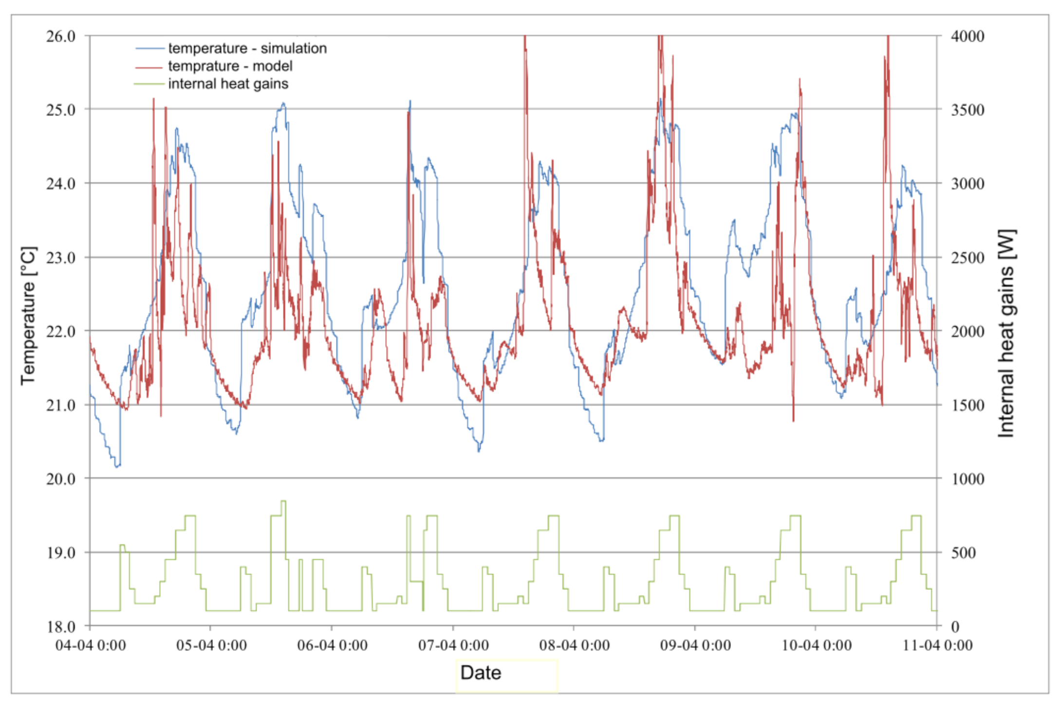 Energies 14 02925 g002 Energies 14 02925 g002