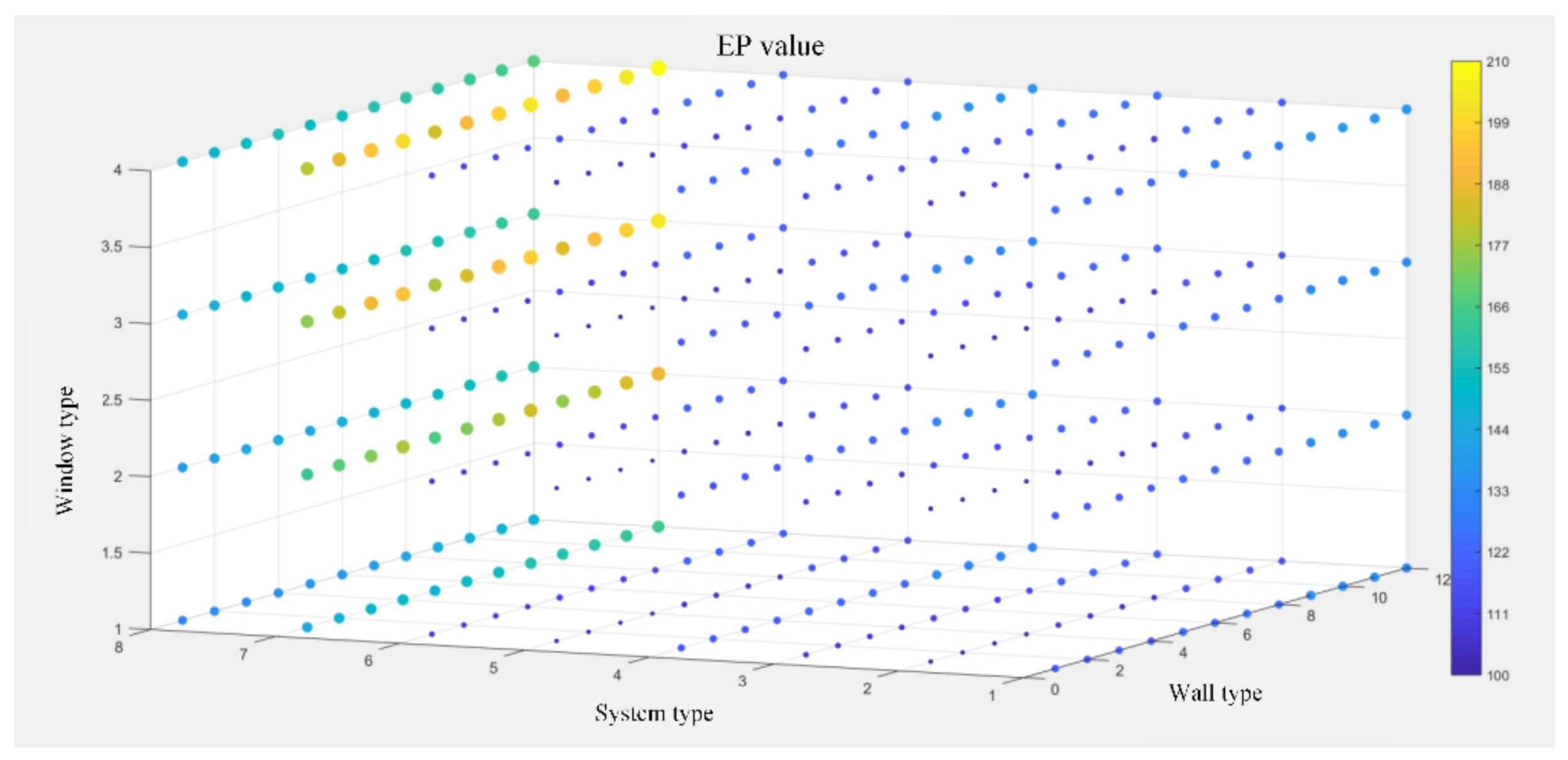 Energies 14 02925 g004 Energies 14 02925 g004