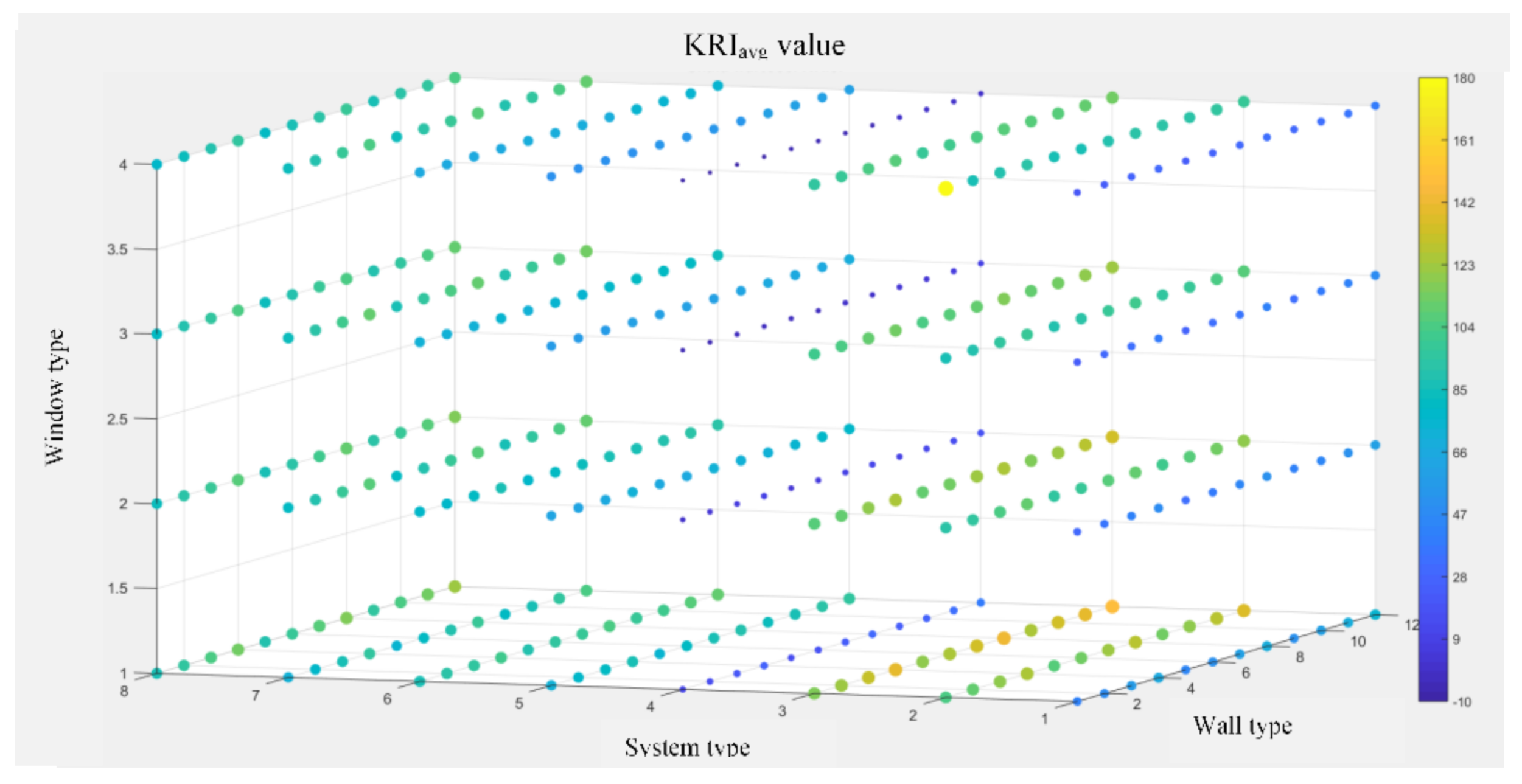 Energies 14 02925 g006 Energies 14 02925 g006