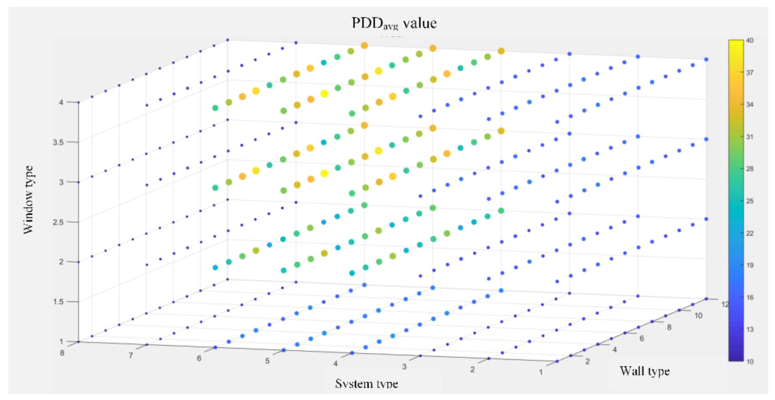 Energies 14 02925 g007 Energies 14 02925 g007