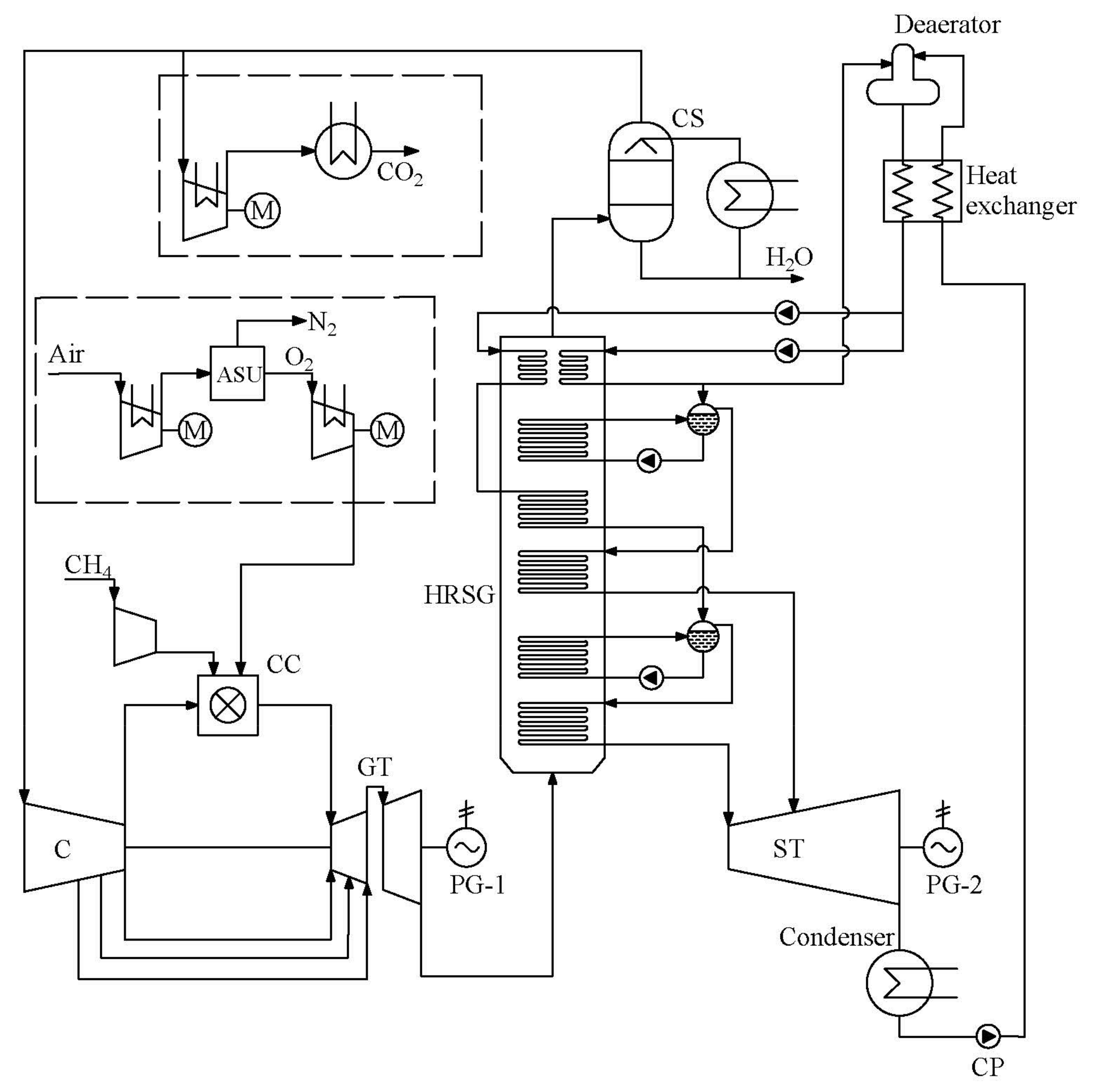 Energies 14 02927 g001 Energies 14 02927 g001