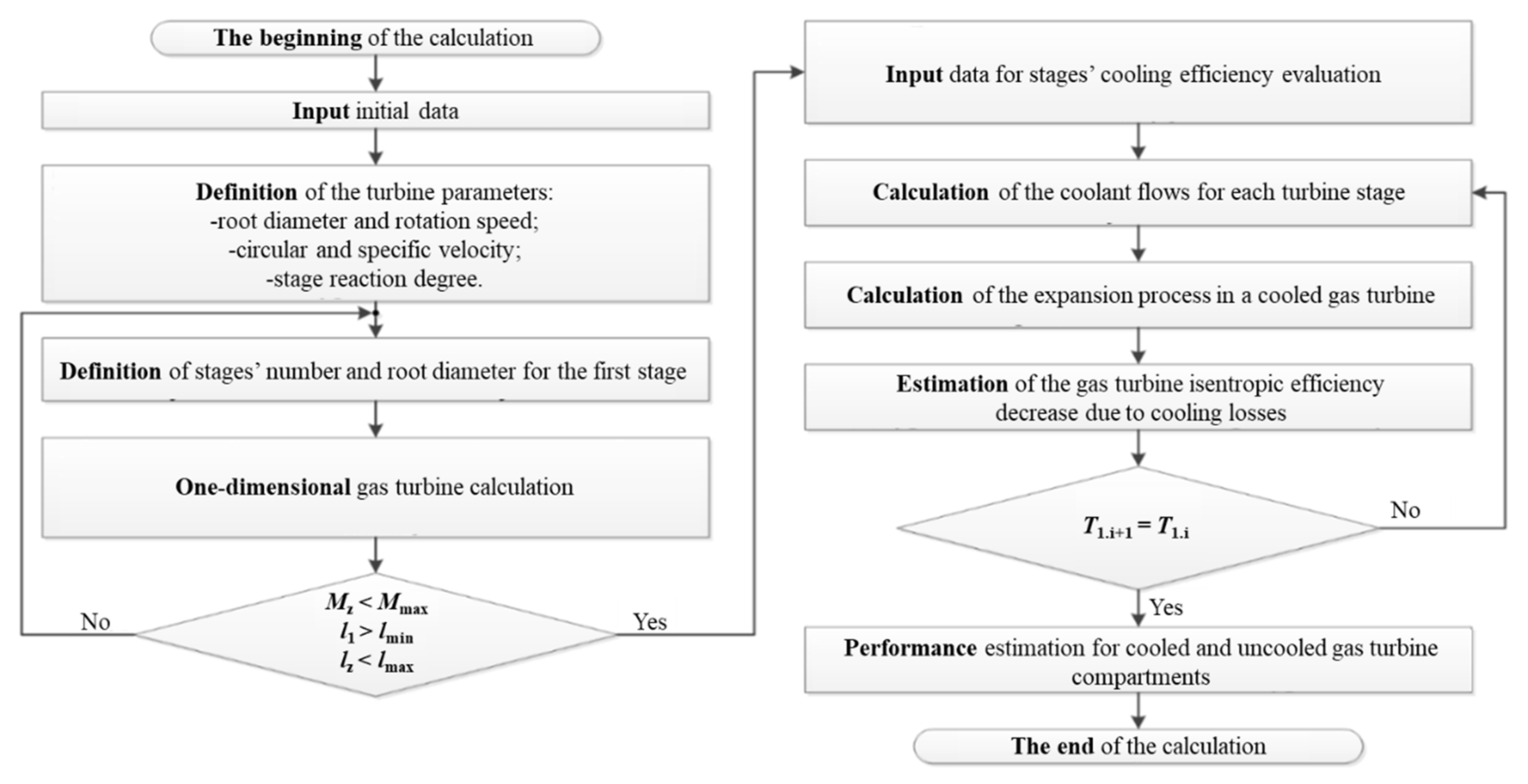 Energies 14 02927 g006 Energies 14 02927 g006