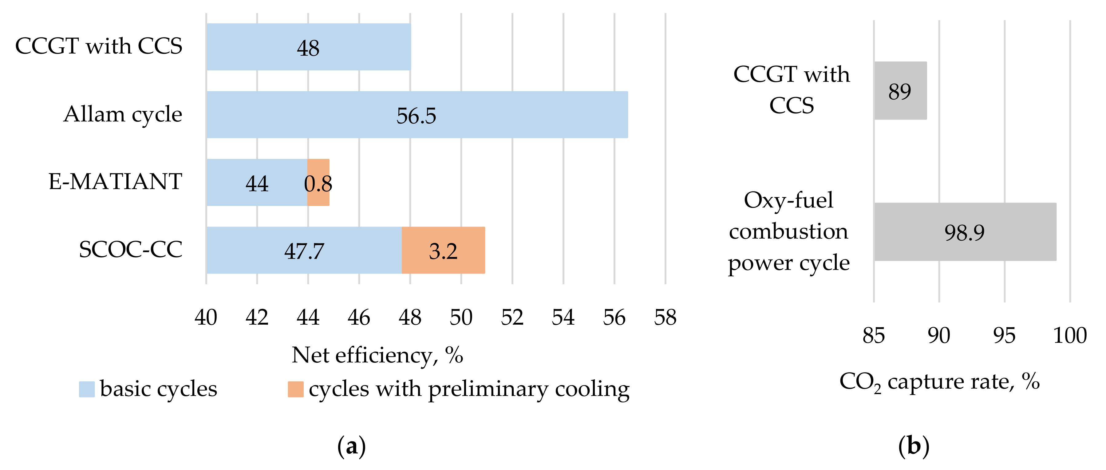 Energies 14 02927 g016 Energies 14 02927 g016