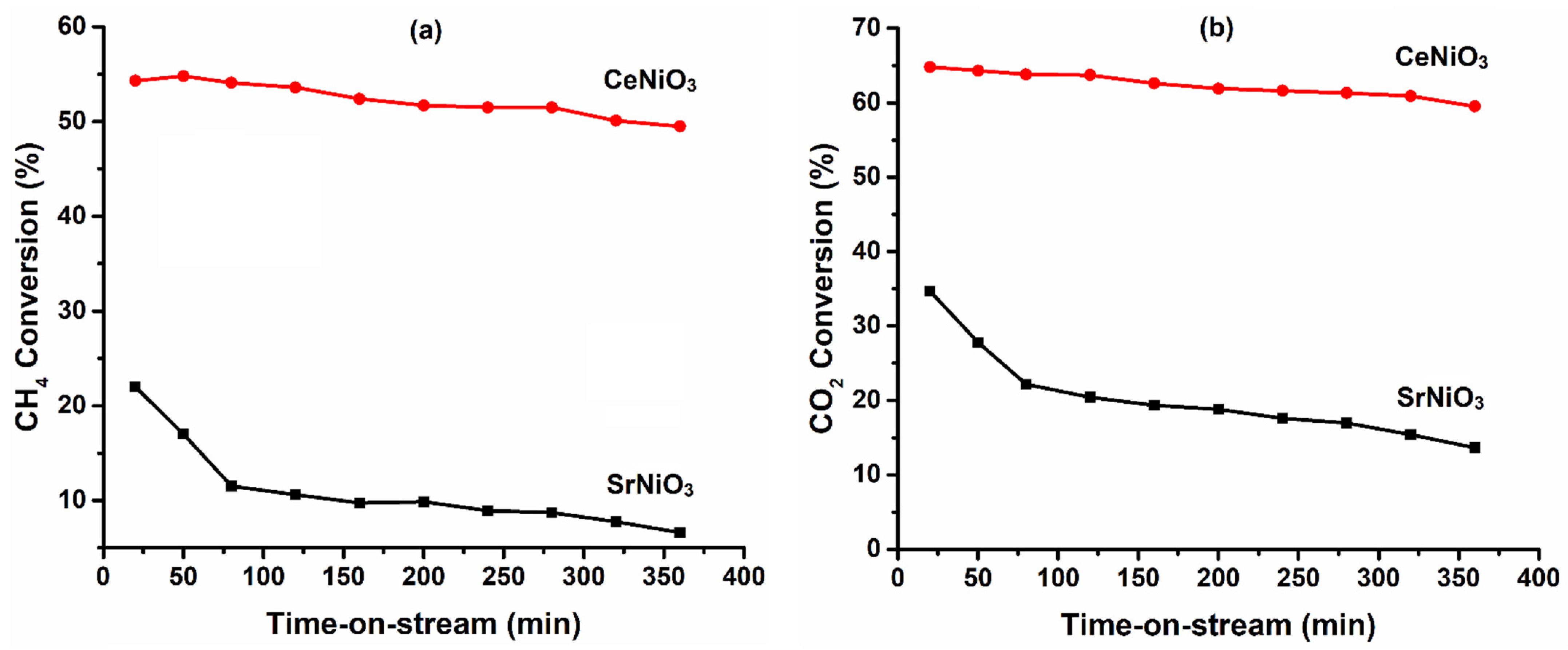 Energies 14 02928 g005 Energies 14 02928 g005