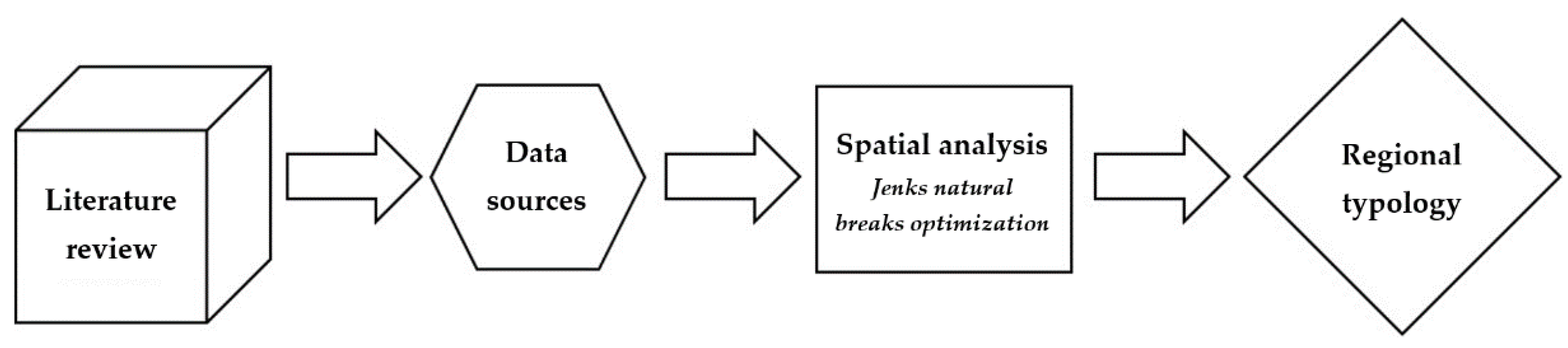 Energies 14 02935 g003
