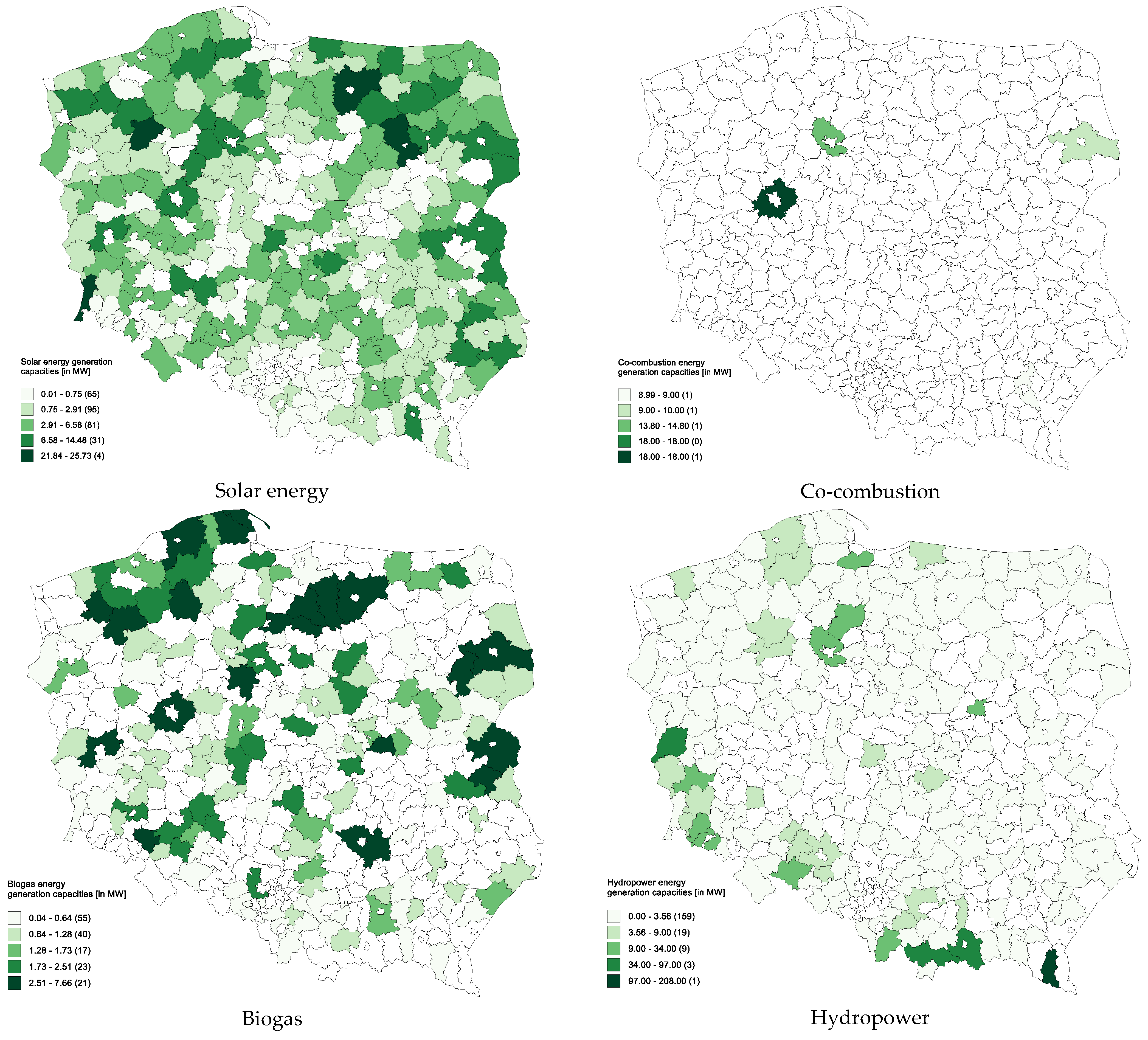Energies 14 02935 g006a