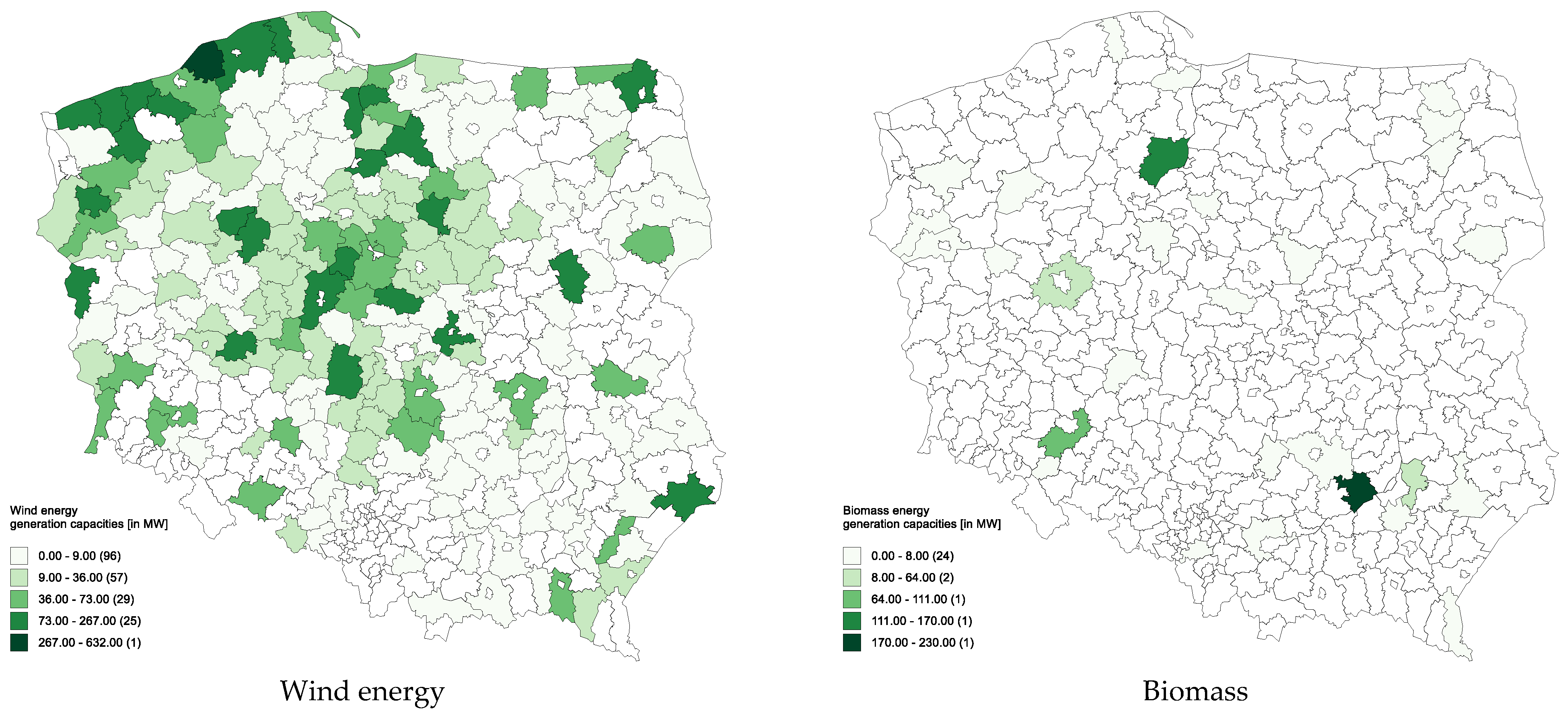 Energies 14 02935 g006b