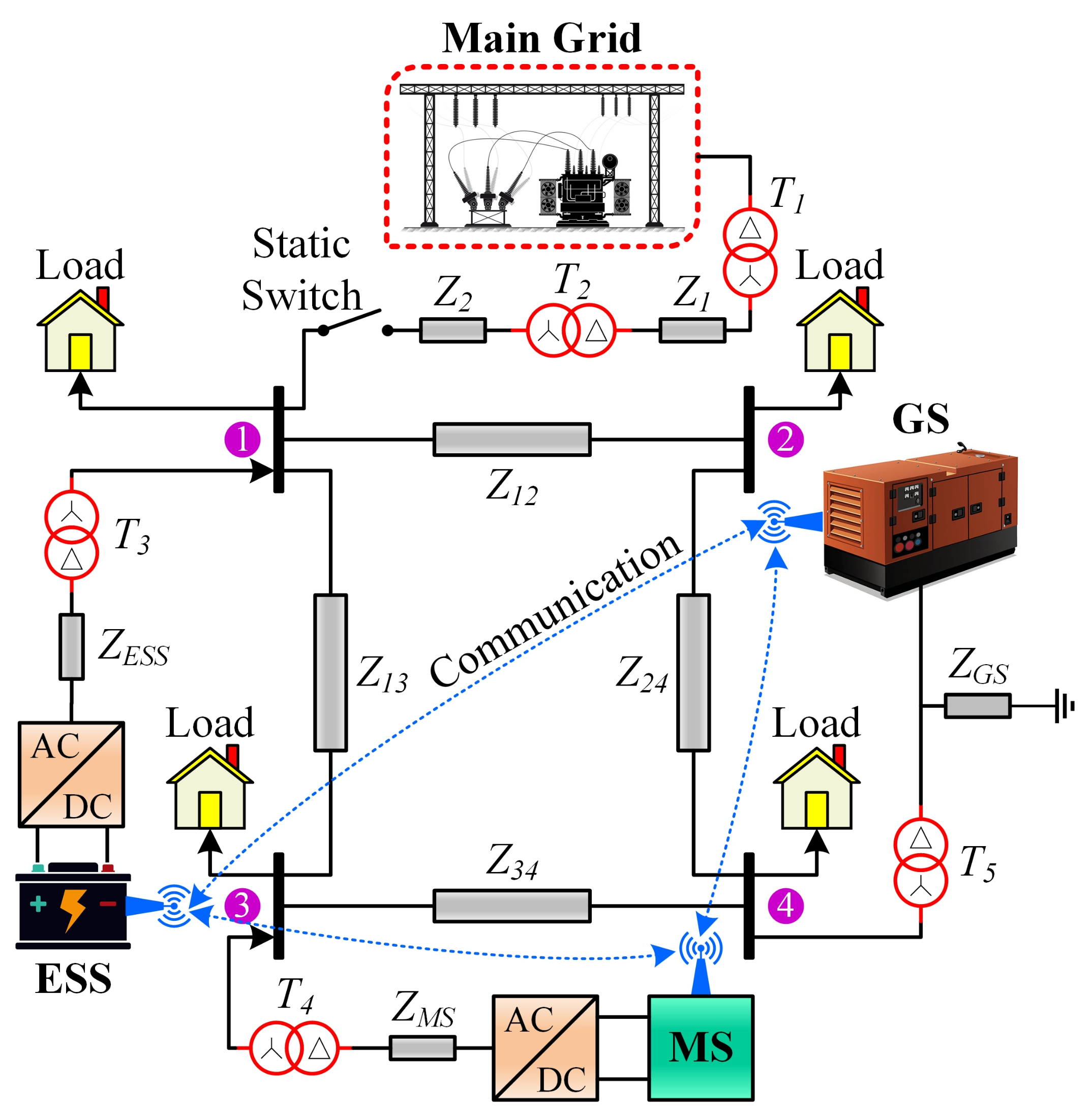 Energies 14 02936 g001