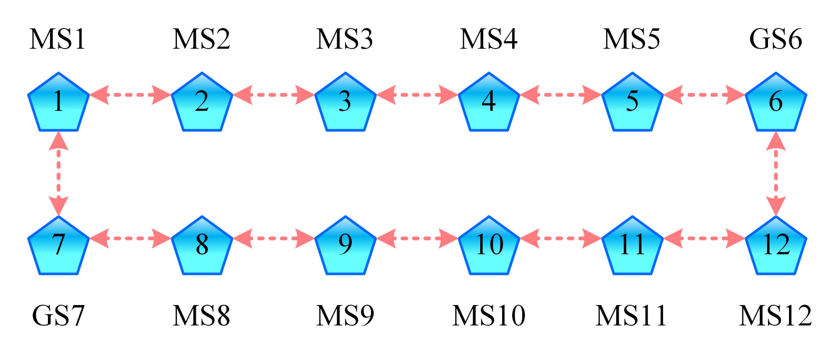Energies 14 02936 g016