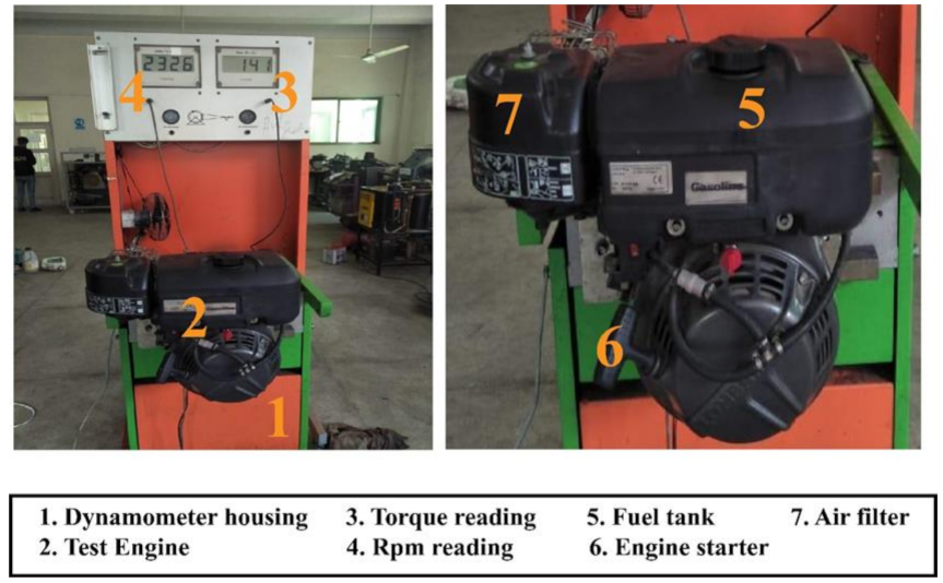 Energies 14 02937 g001