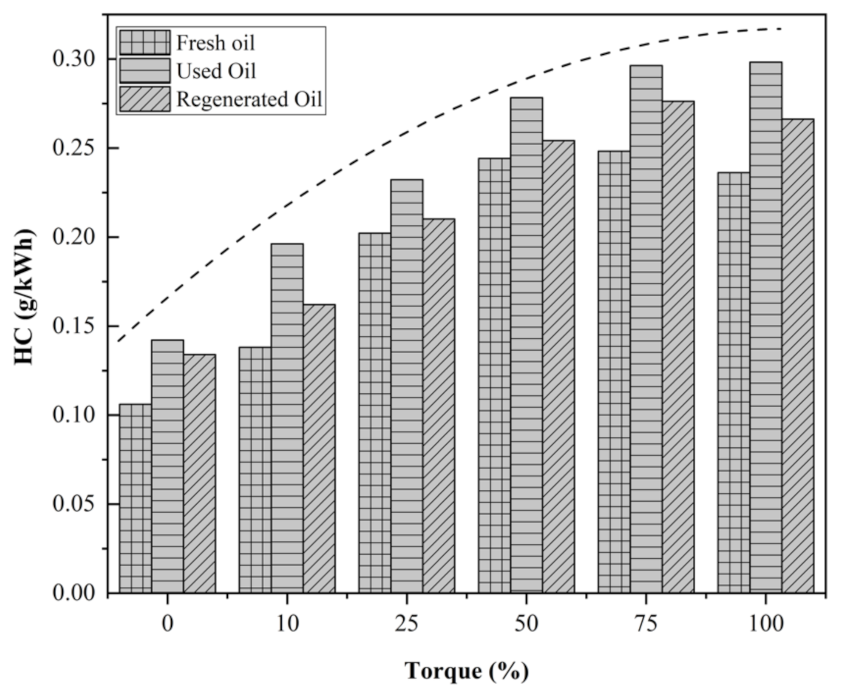 Energies 14 02937 g008