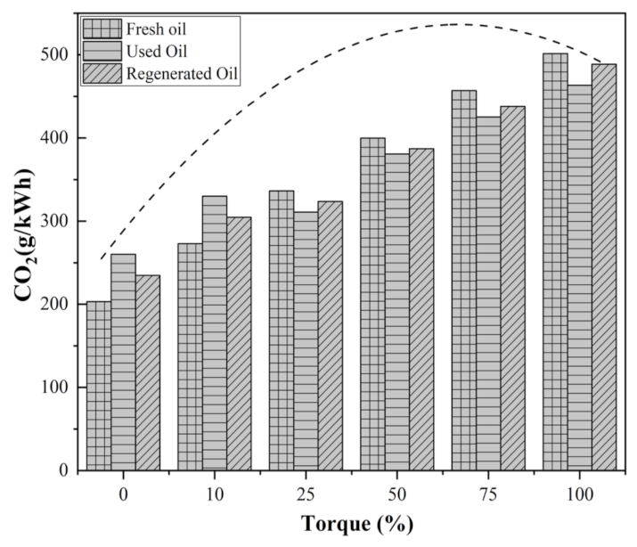 Energies 14 02937 g009
