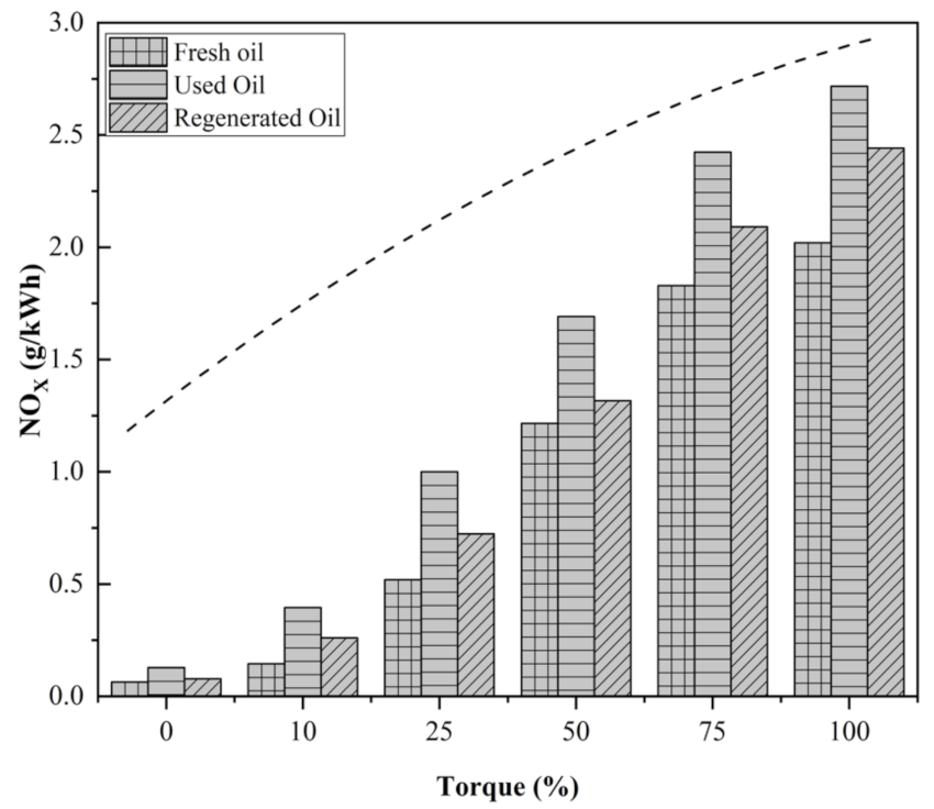 Energies 14 02937 g010