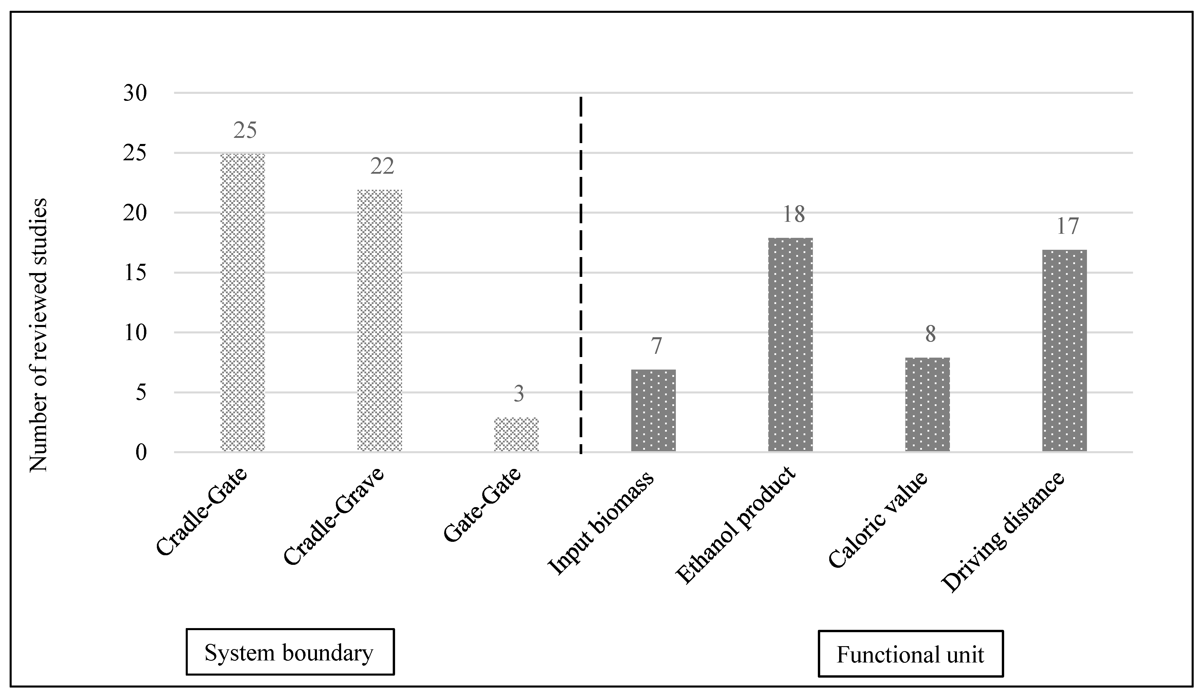 Energies 14 02939 g004 Energies 14 02939 g004