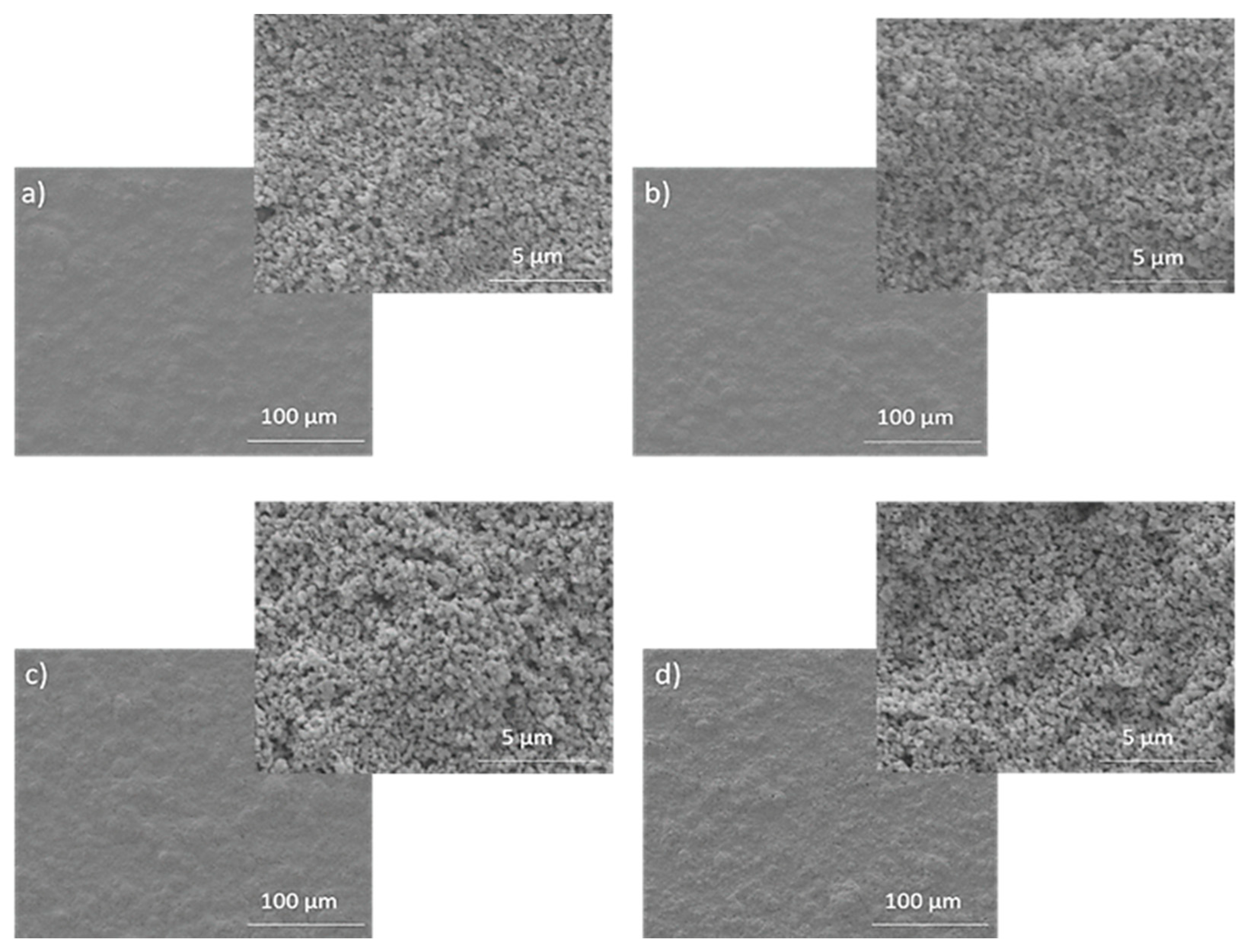 Energies 14 02942 g005 Energies 14 02942 g005