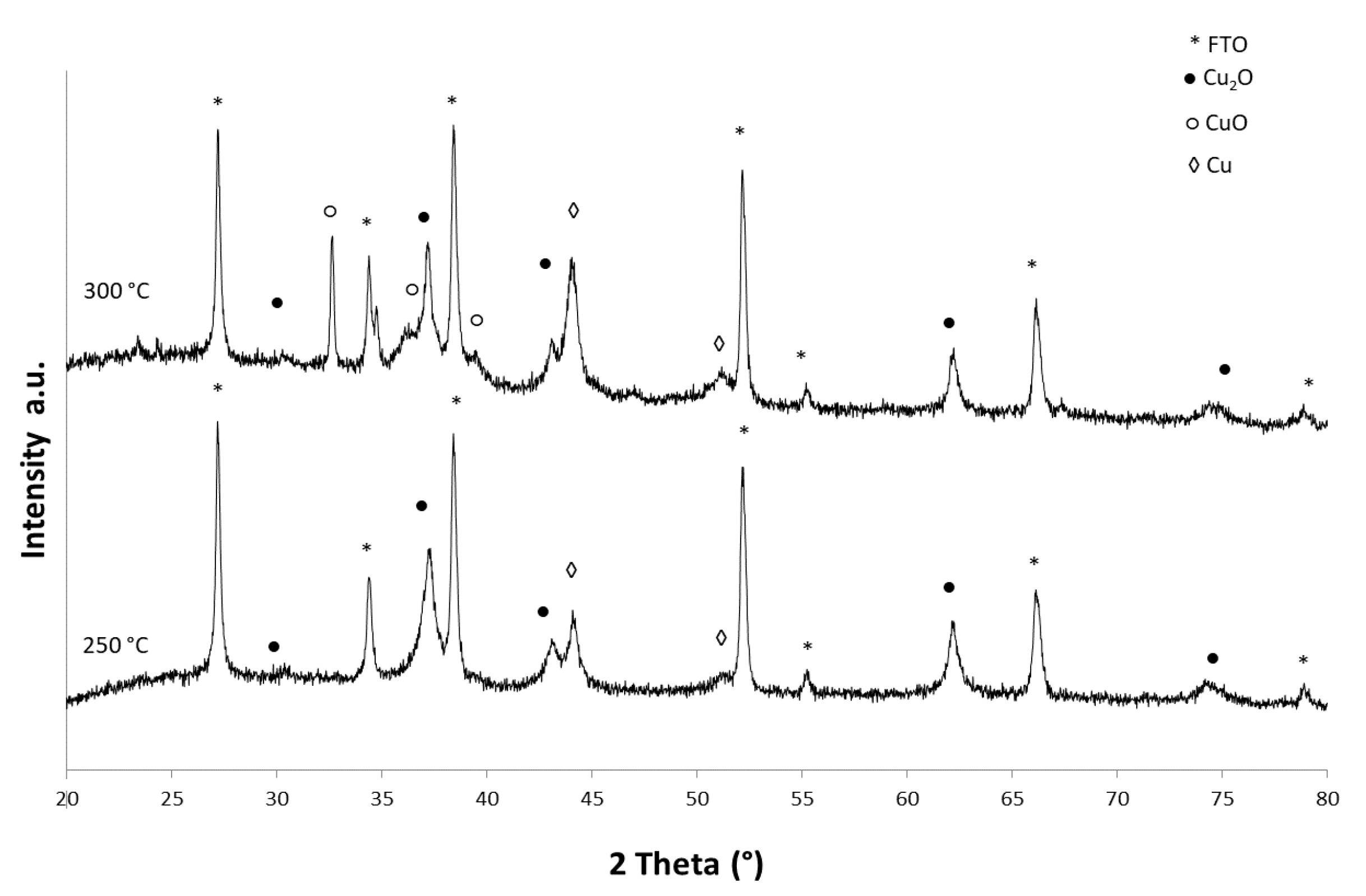 Energies 14 02942 g012 Energies 14 02942 g012