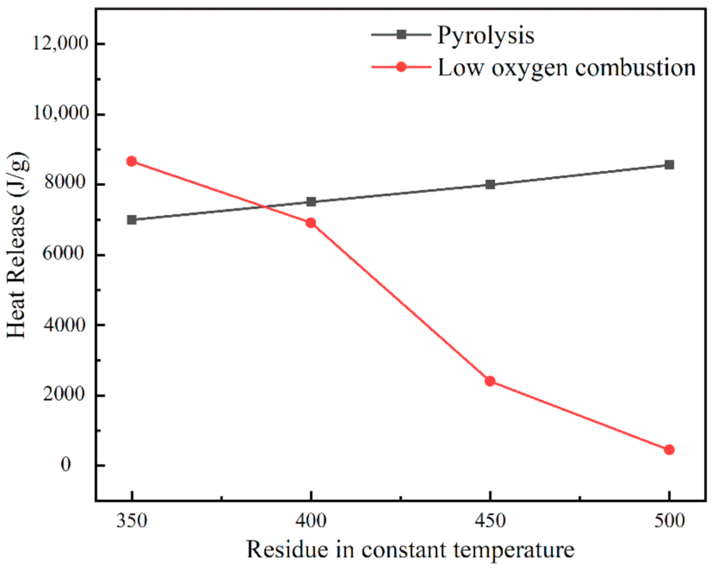 Energies 14 02944 g011