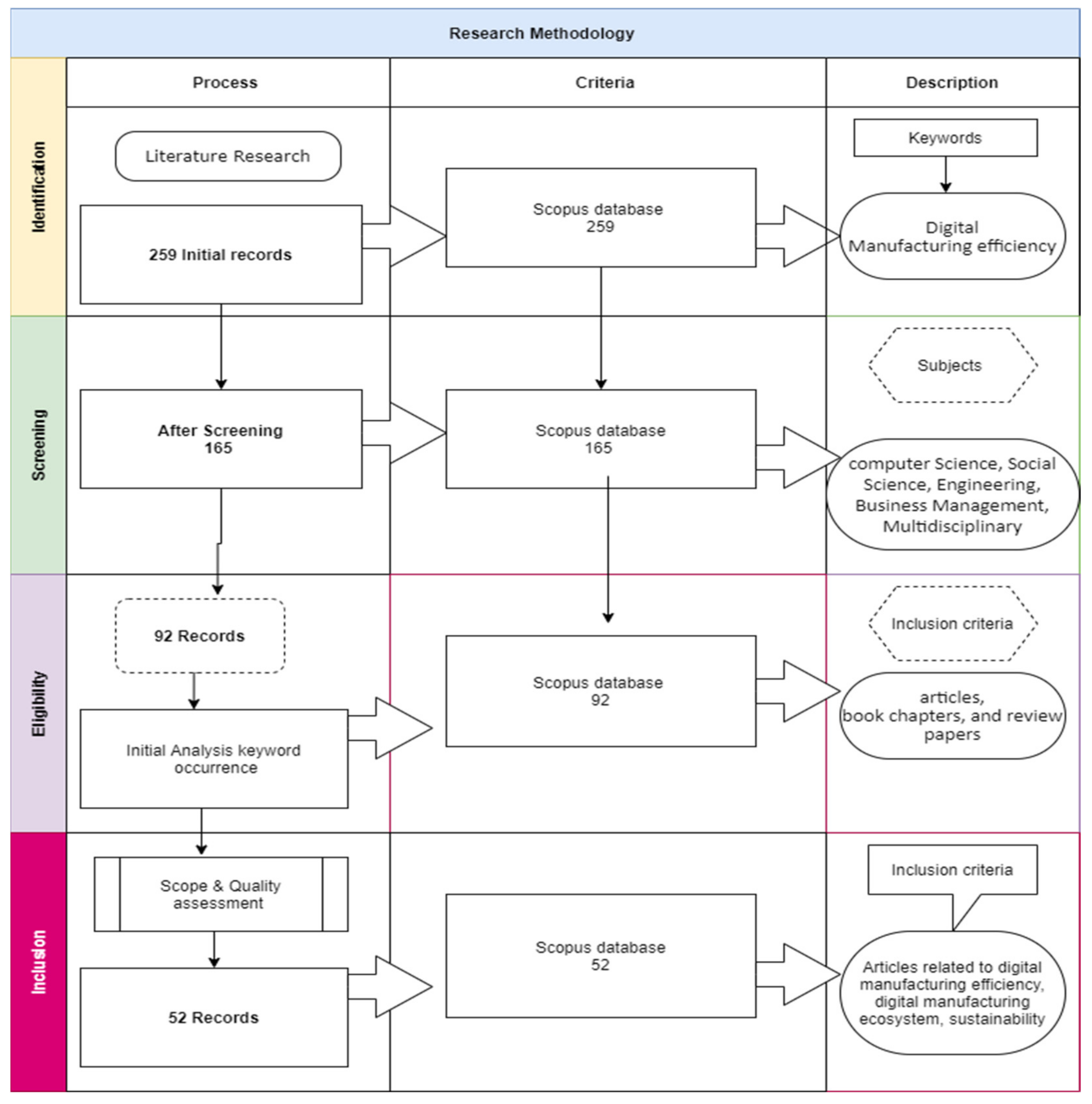 Energies 14 02945 g001