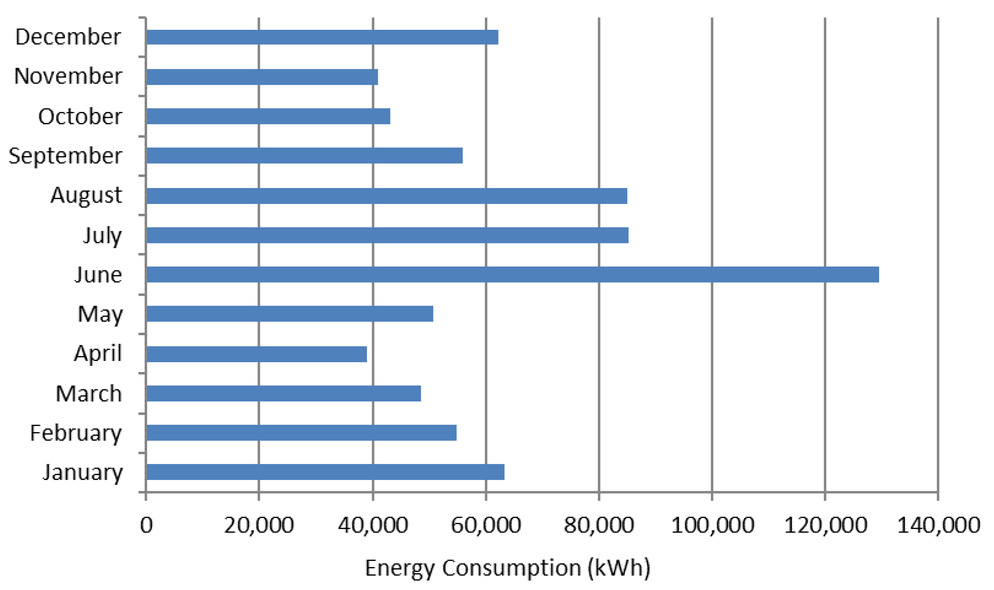 Energies 14 02946 g002 Energies 14 02946 g002