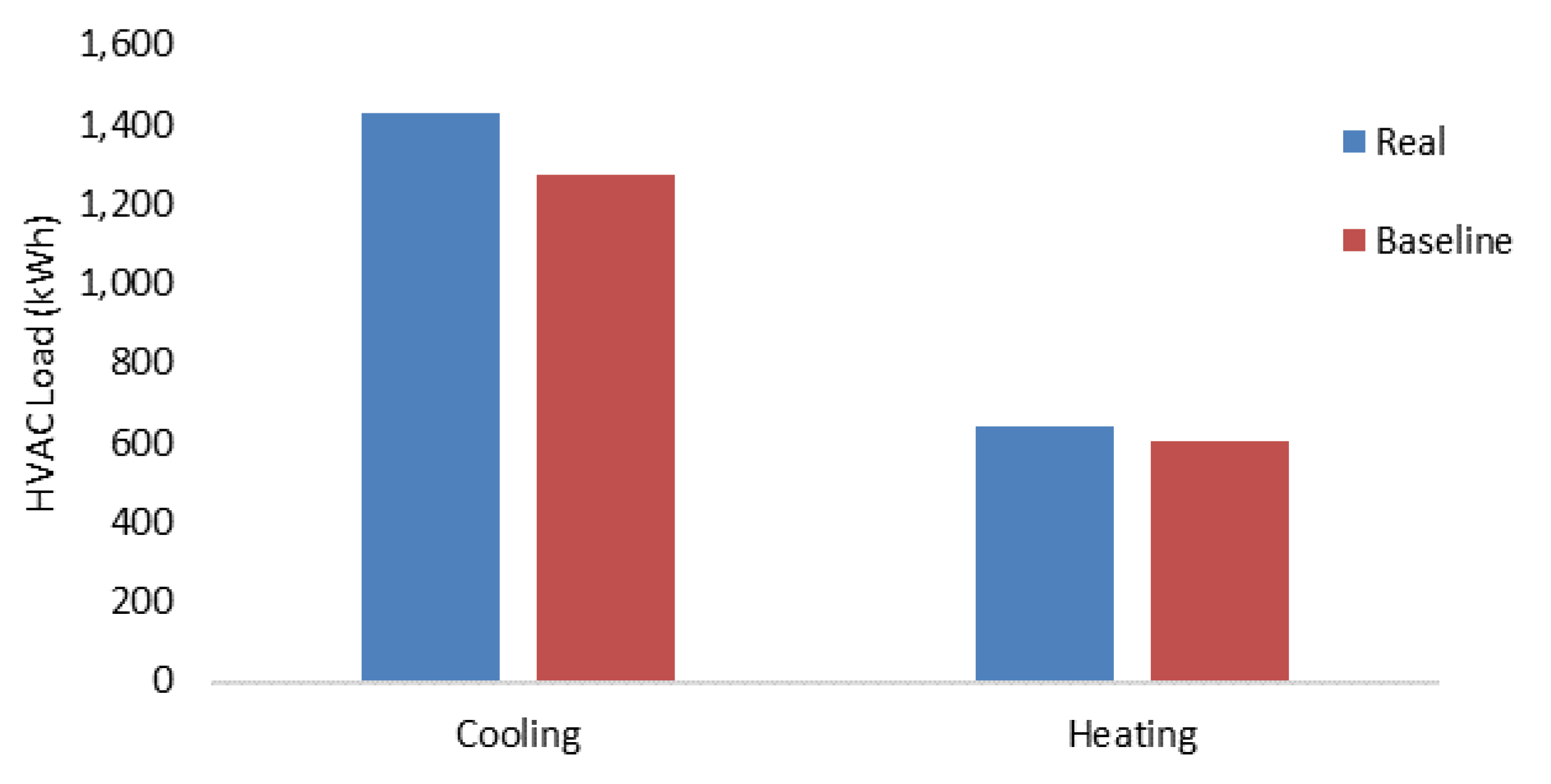 Energies 14 02946 g008 Energies 14 02946 g008