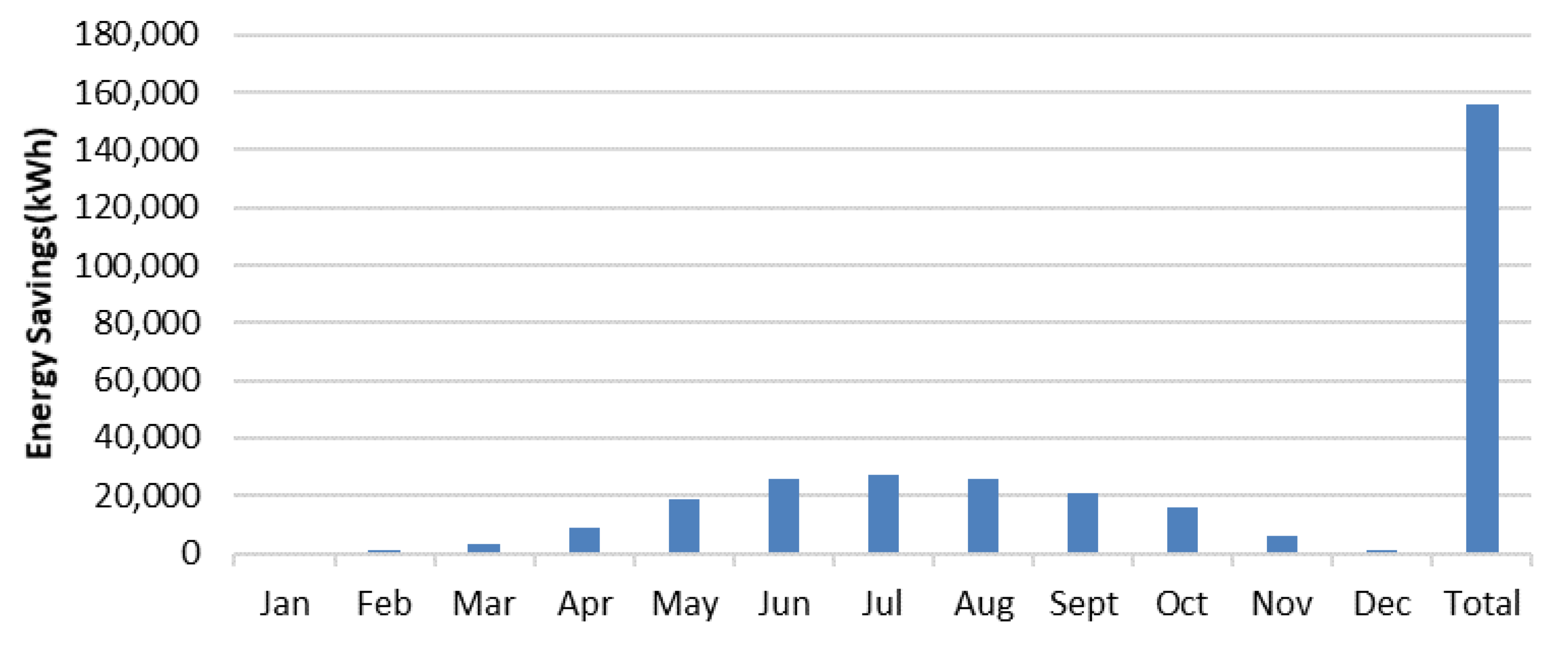 Energies 14 02946 g010 Energies 14 02946 g010