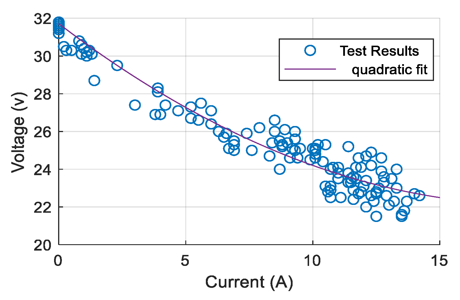 Energies 14 02951 g004 Energies 14 02951 g004