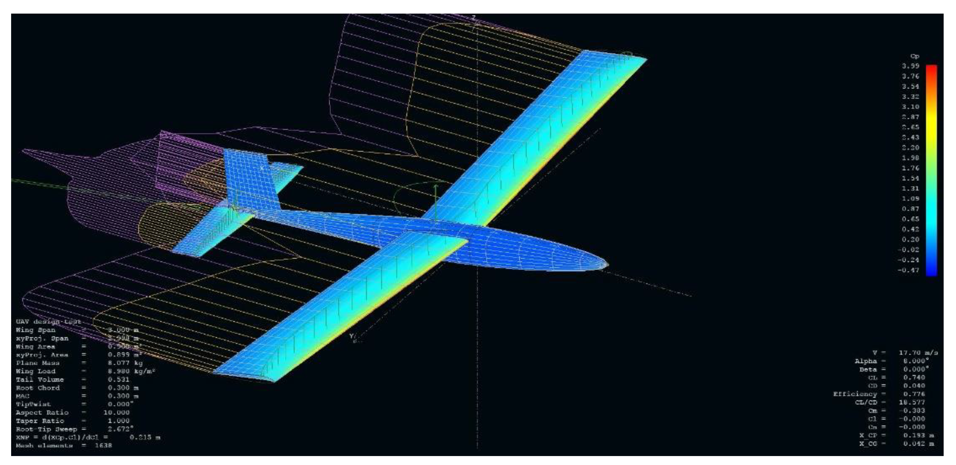 Energies 14 02951 g007 Energies 14 02951 g007