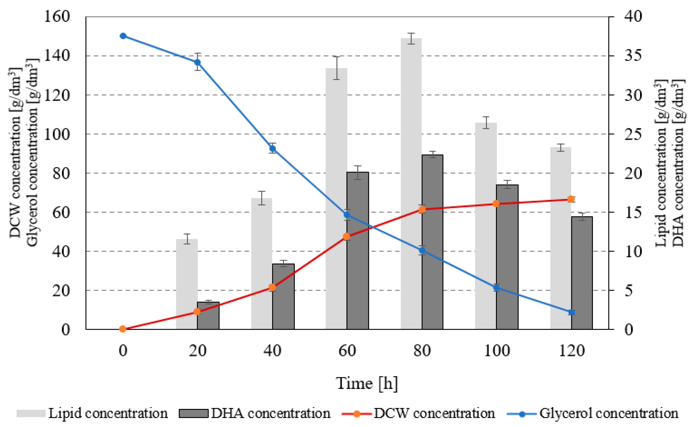Energies 14 02952 g001 Energies 14 02952 g001