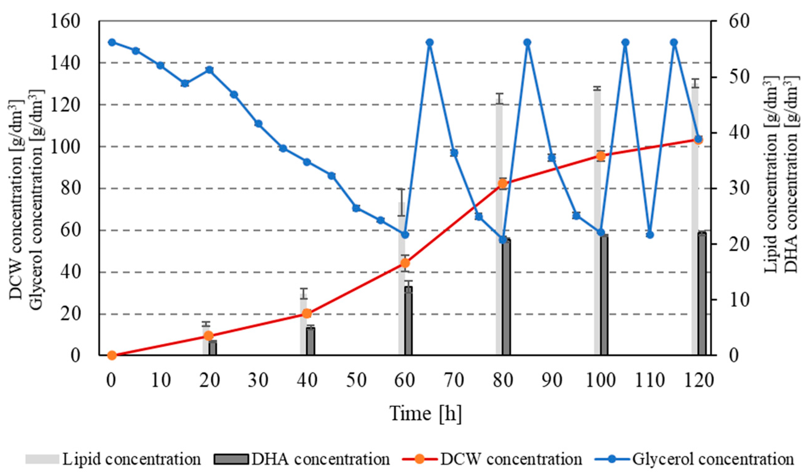 Energies 14 02952 g002 Energies 14 02952 g002