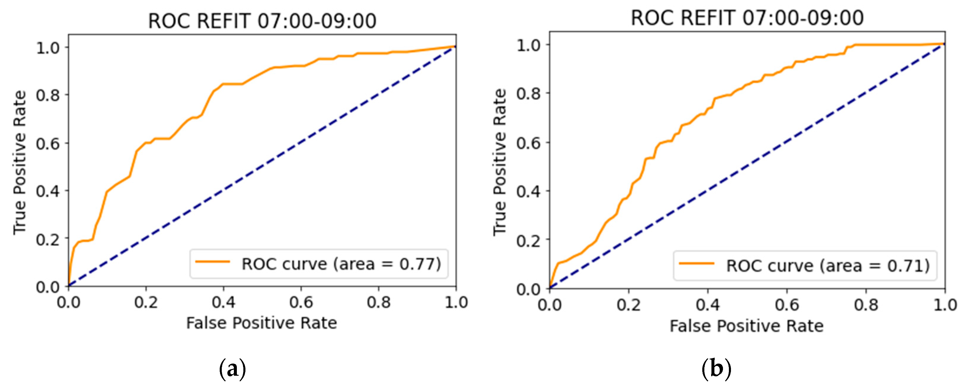 Energies 14 02953 g002 Energies 14 02953 g002