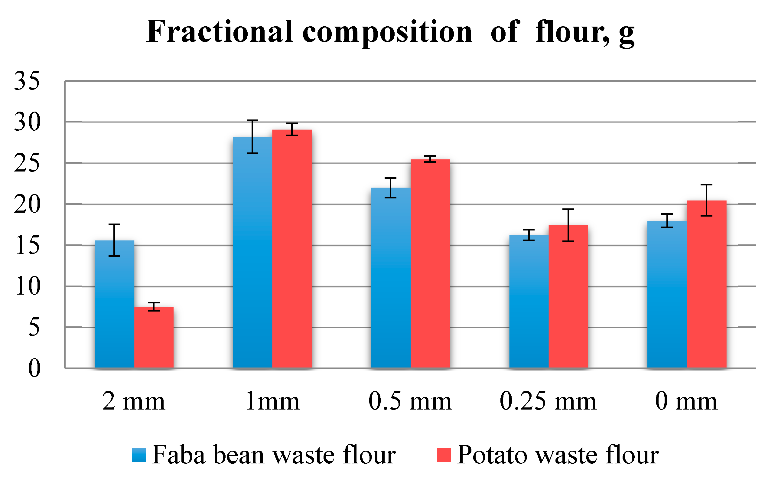 Energies 14 02954 g001 Energies 14 02954 g001