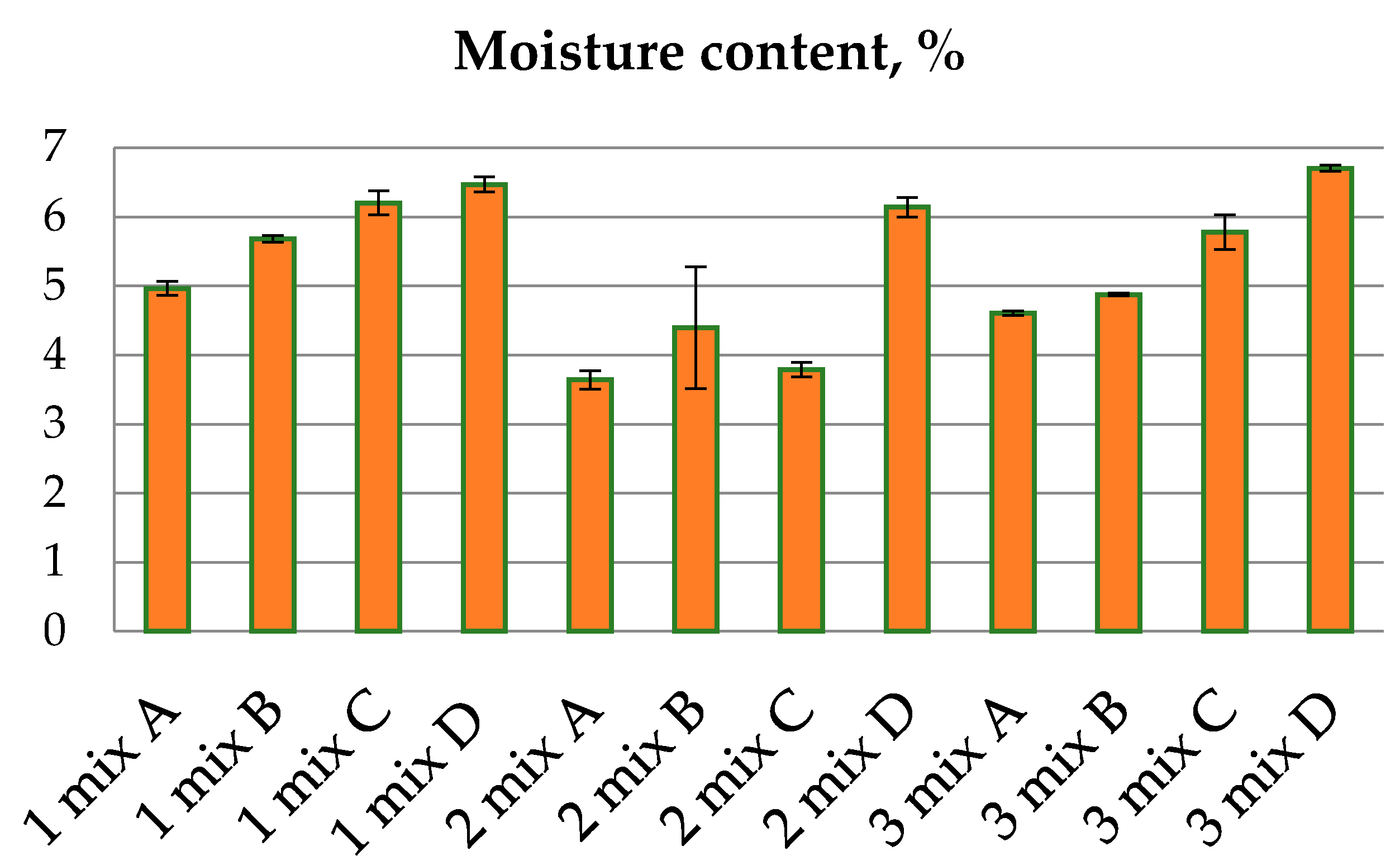 Energies 14 02954 g002 Energies 14 02954 g002