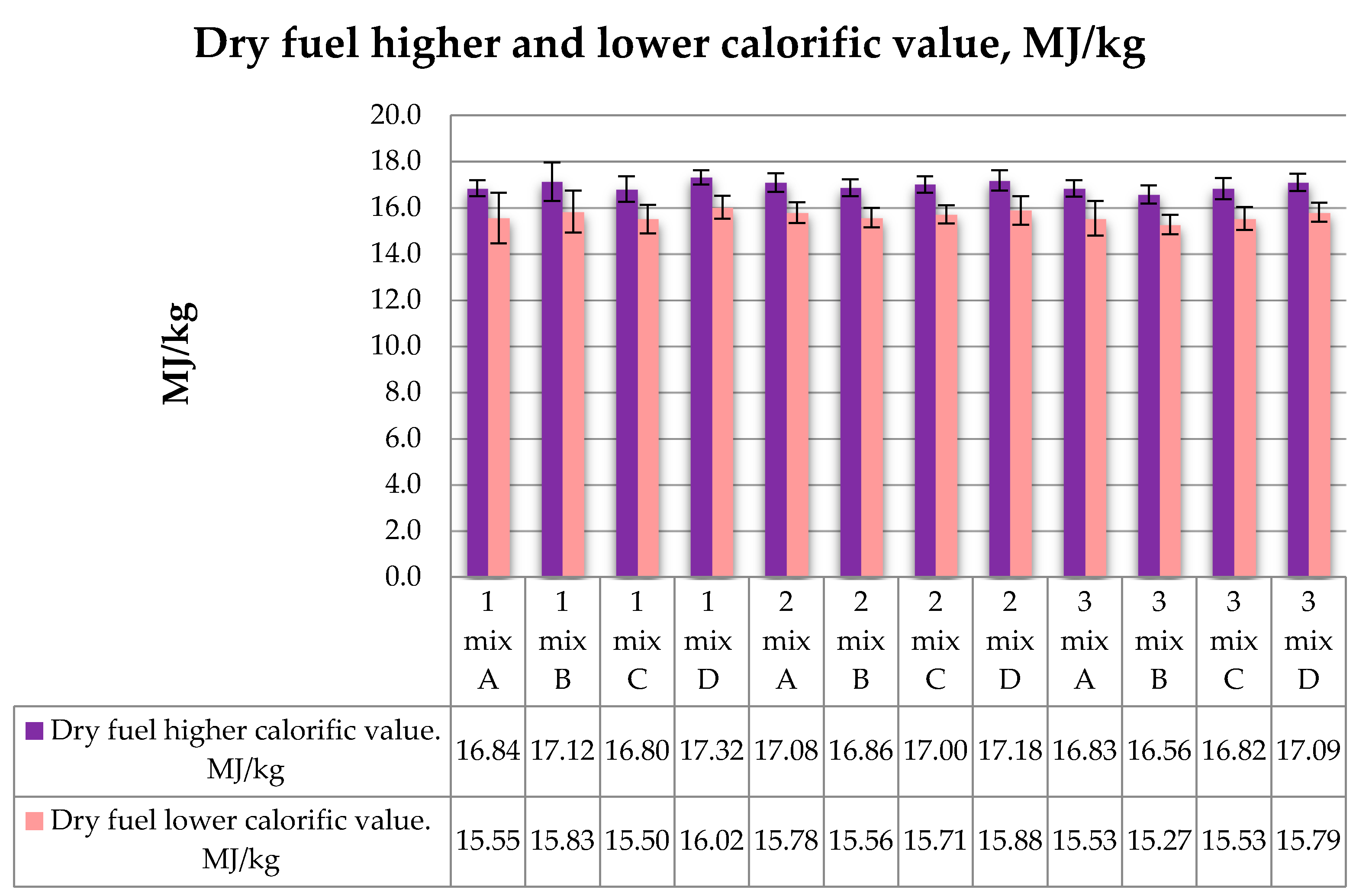 Energies 14 02954 g003 Energies 14 02954 g003