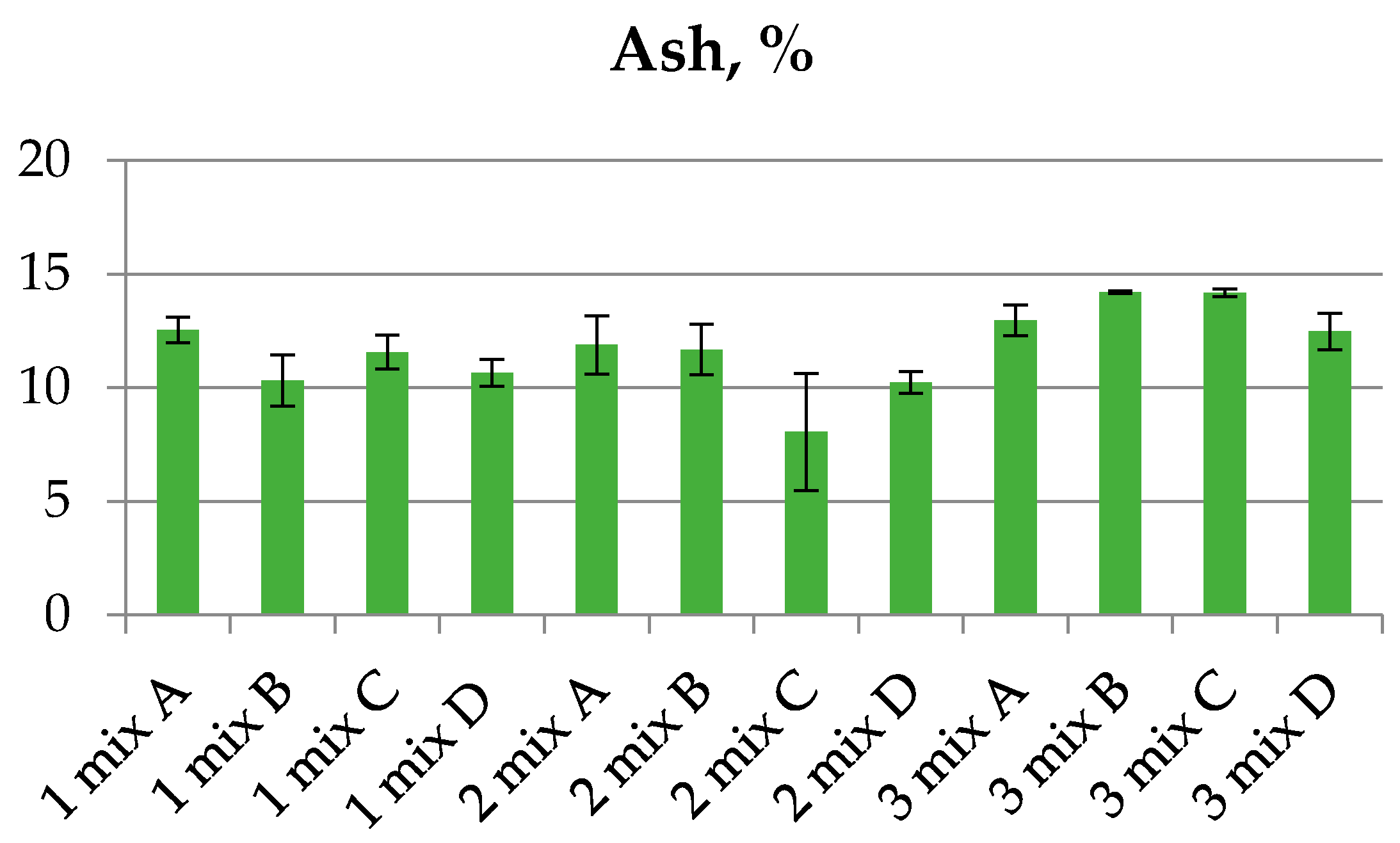 Energies 14 02954 g004 Energies 14 02954 g004
