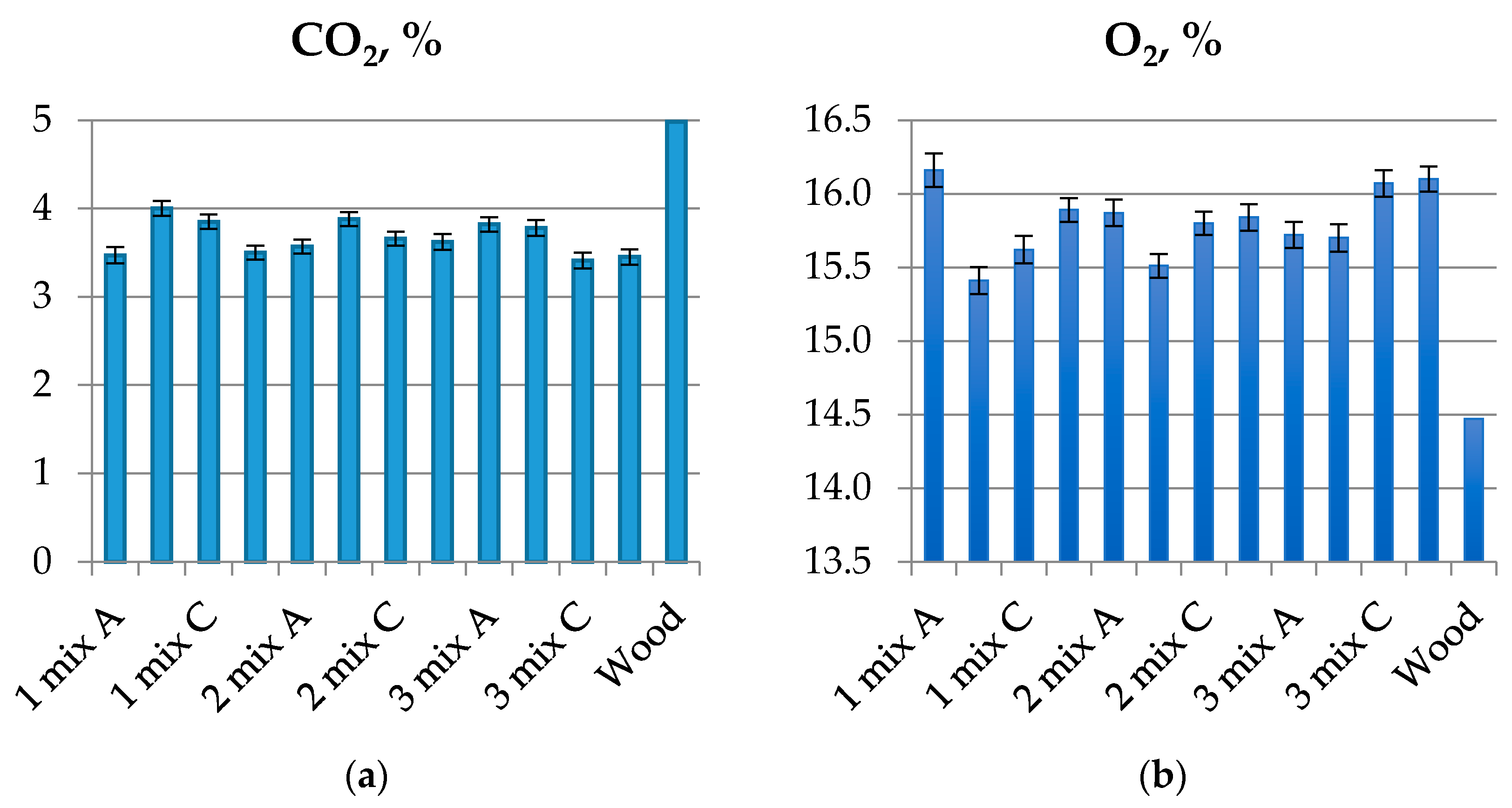 Energies 14 02954 g006 Energies 14 02954 g006