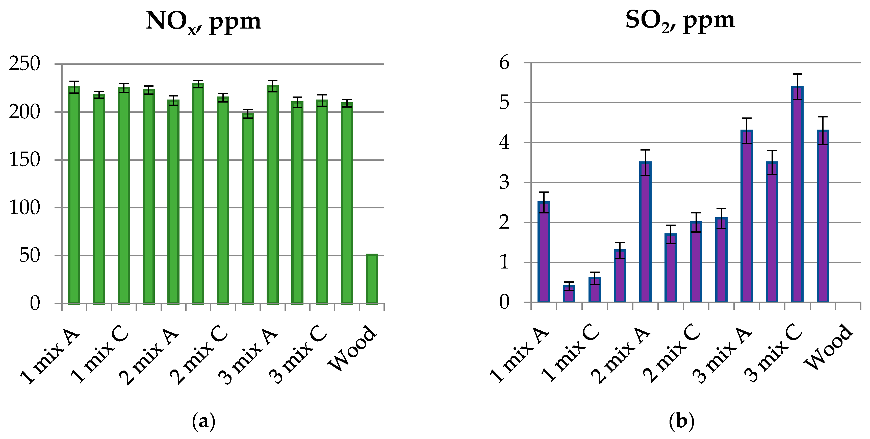 Energies 14 02954 g008 Energies 14 02954 g008