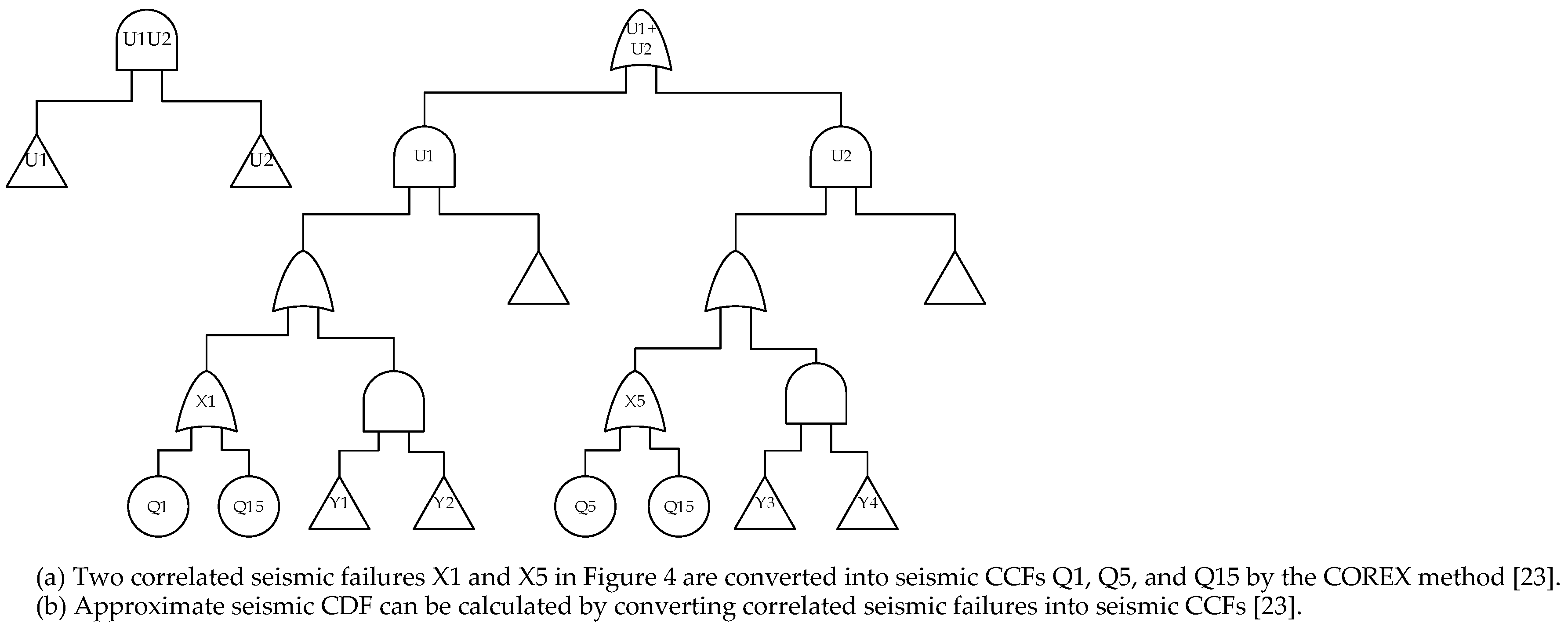 Energies 14 02955 g006