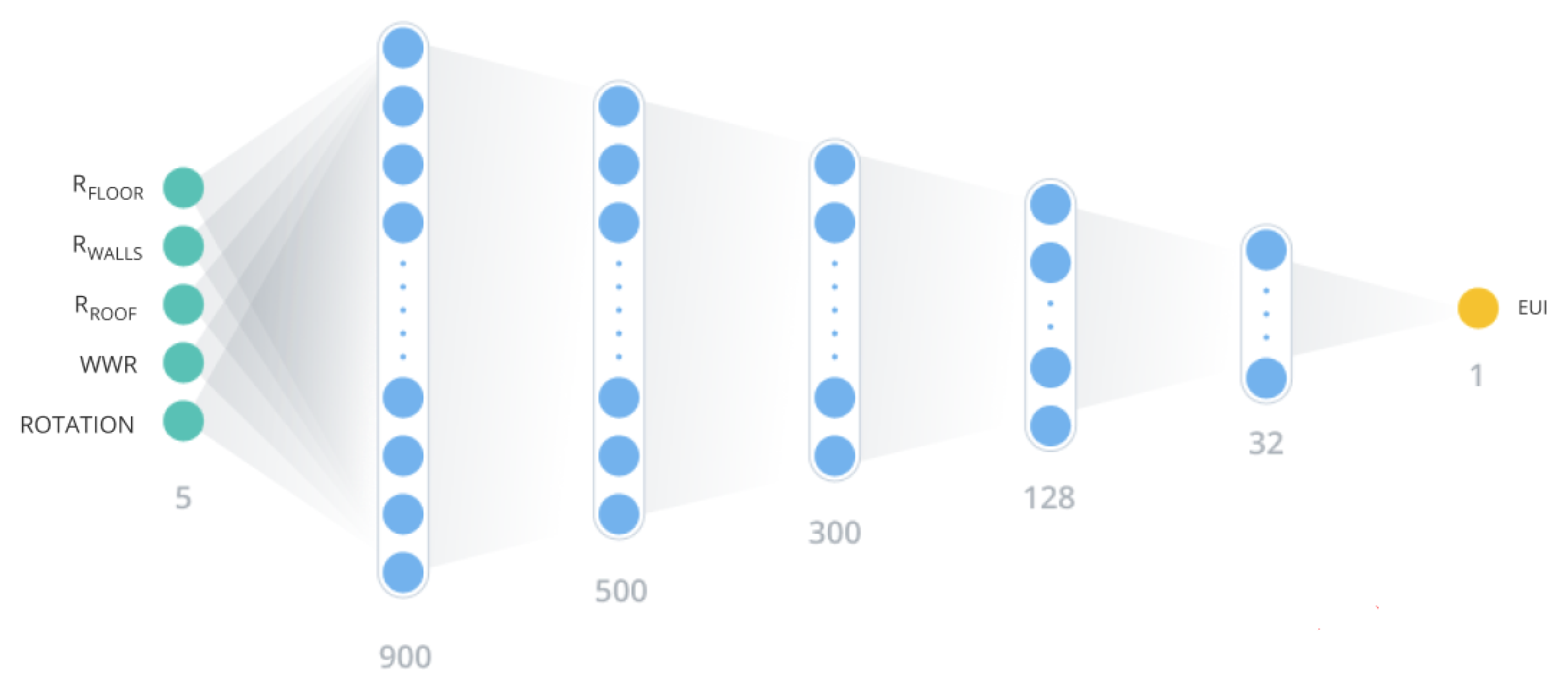 Energies 14 02956 g003