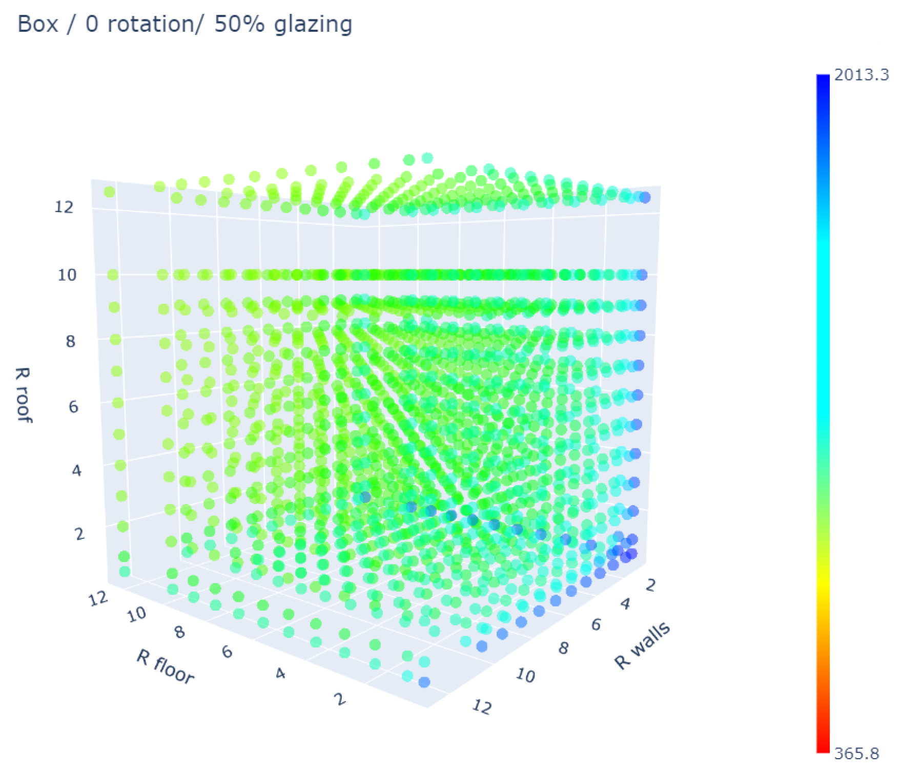 Energies 14 02956 g005