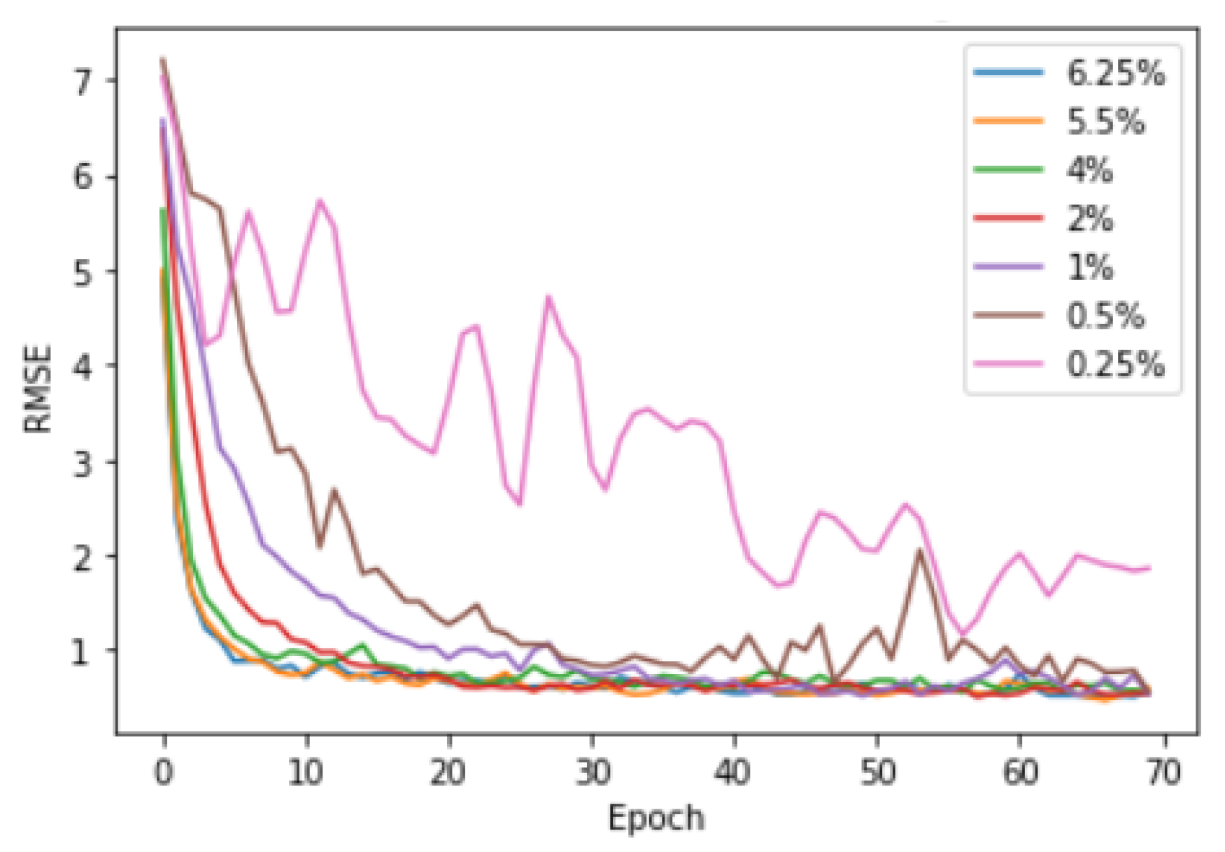 Energies 14 02956 g009