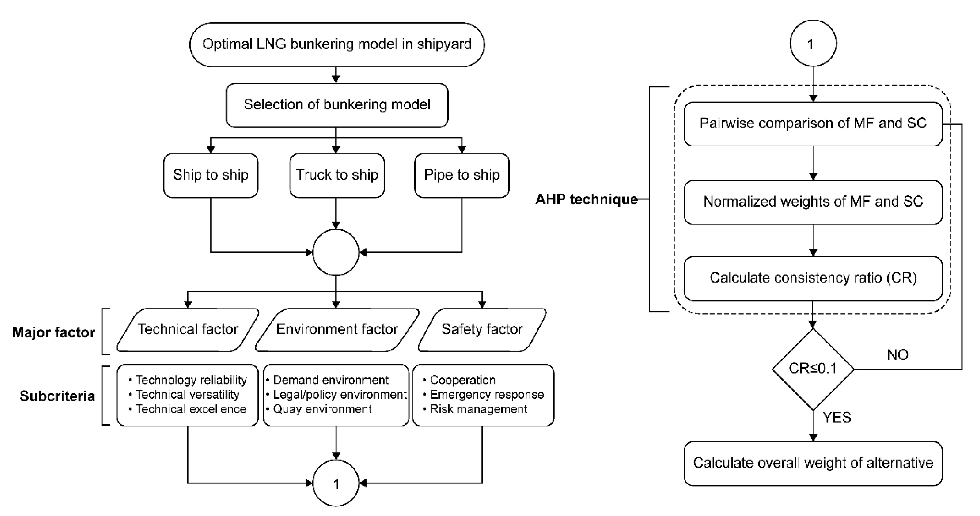Energies 14 02965 g004