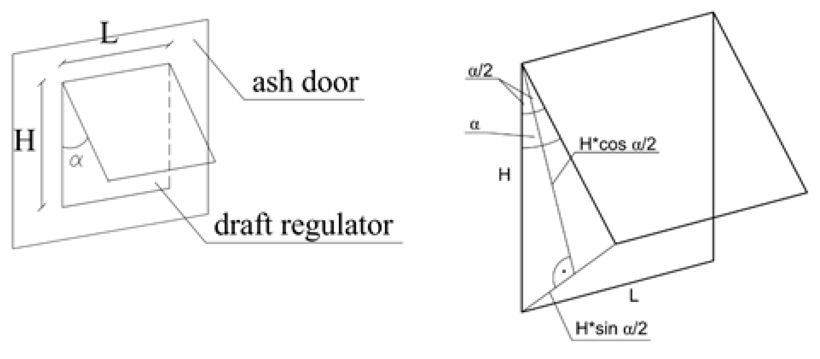 Energies 14 02966 g002 550