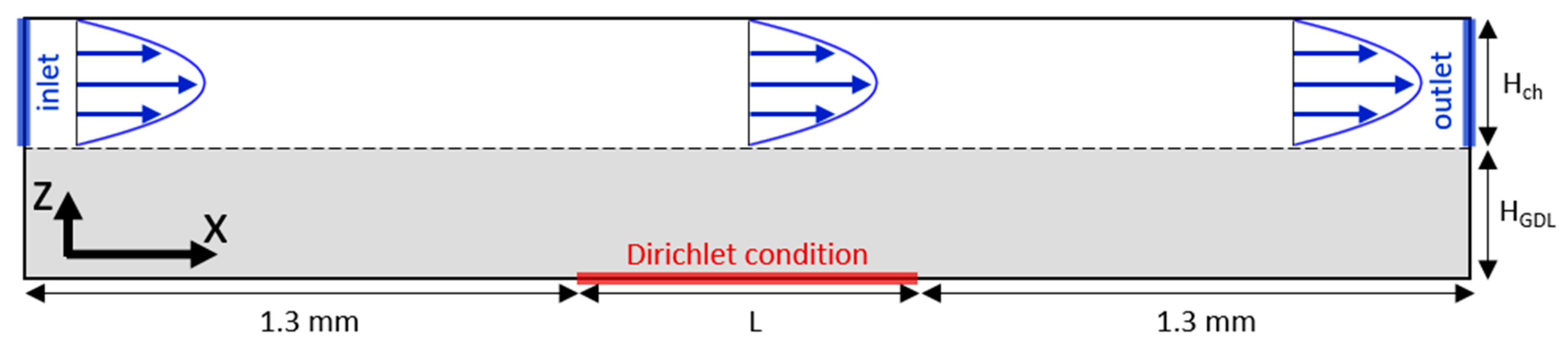 Energies 14 02967 g002