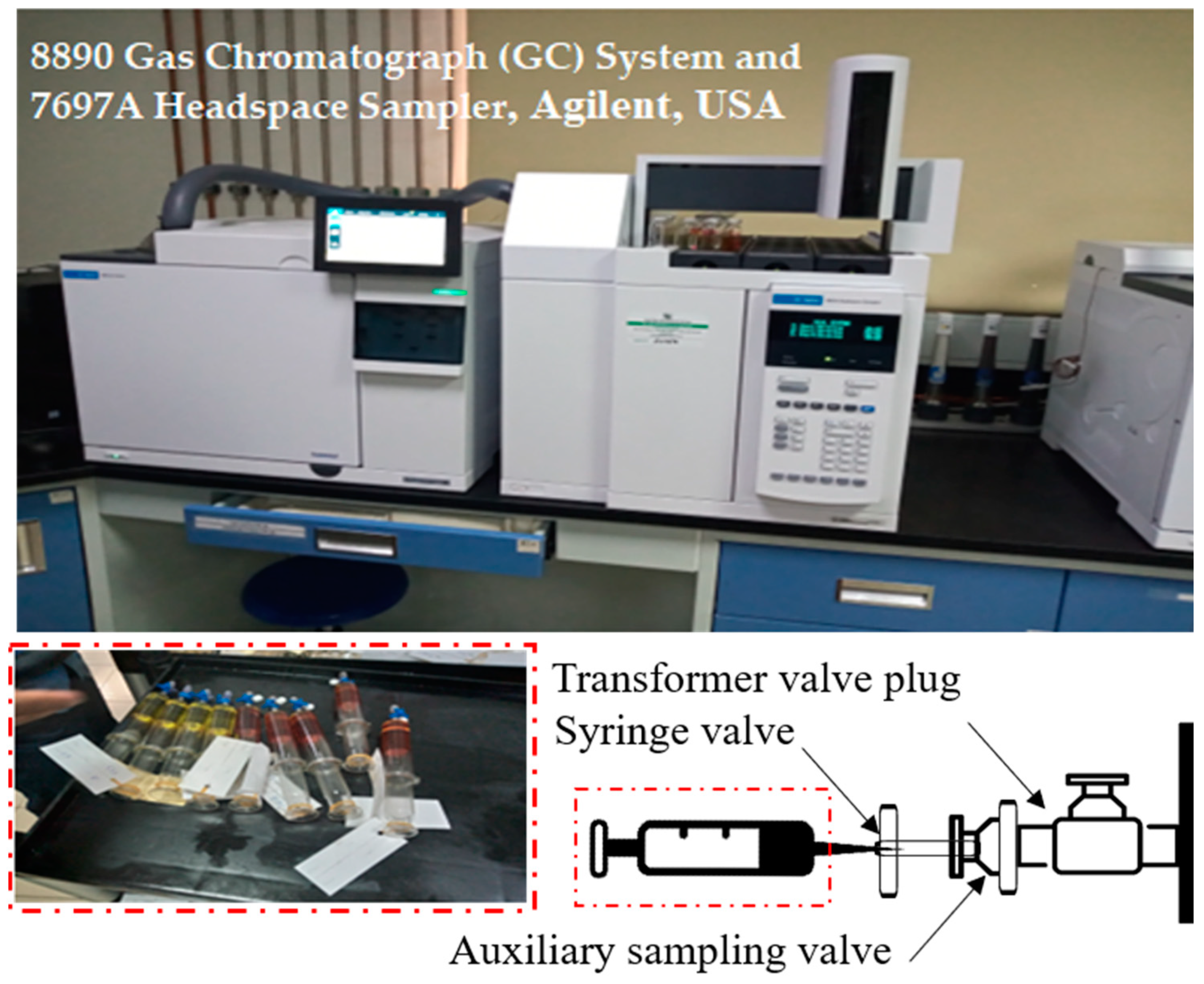 Energies 14 02970 g005