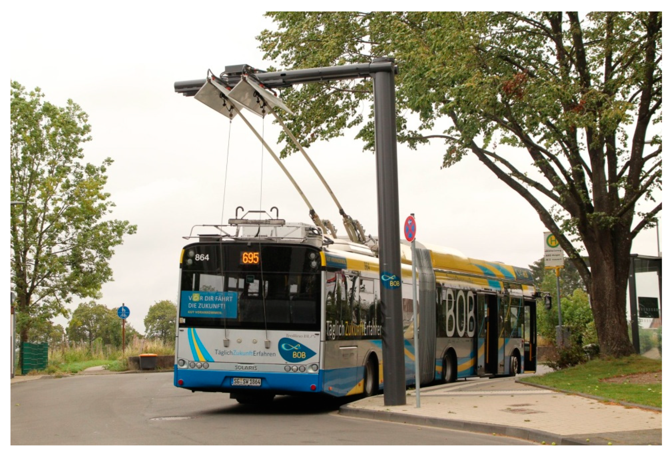 Energies 14 02971 g001 Energies 14 02971 g001