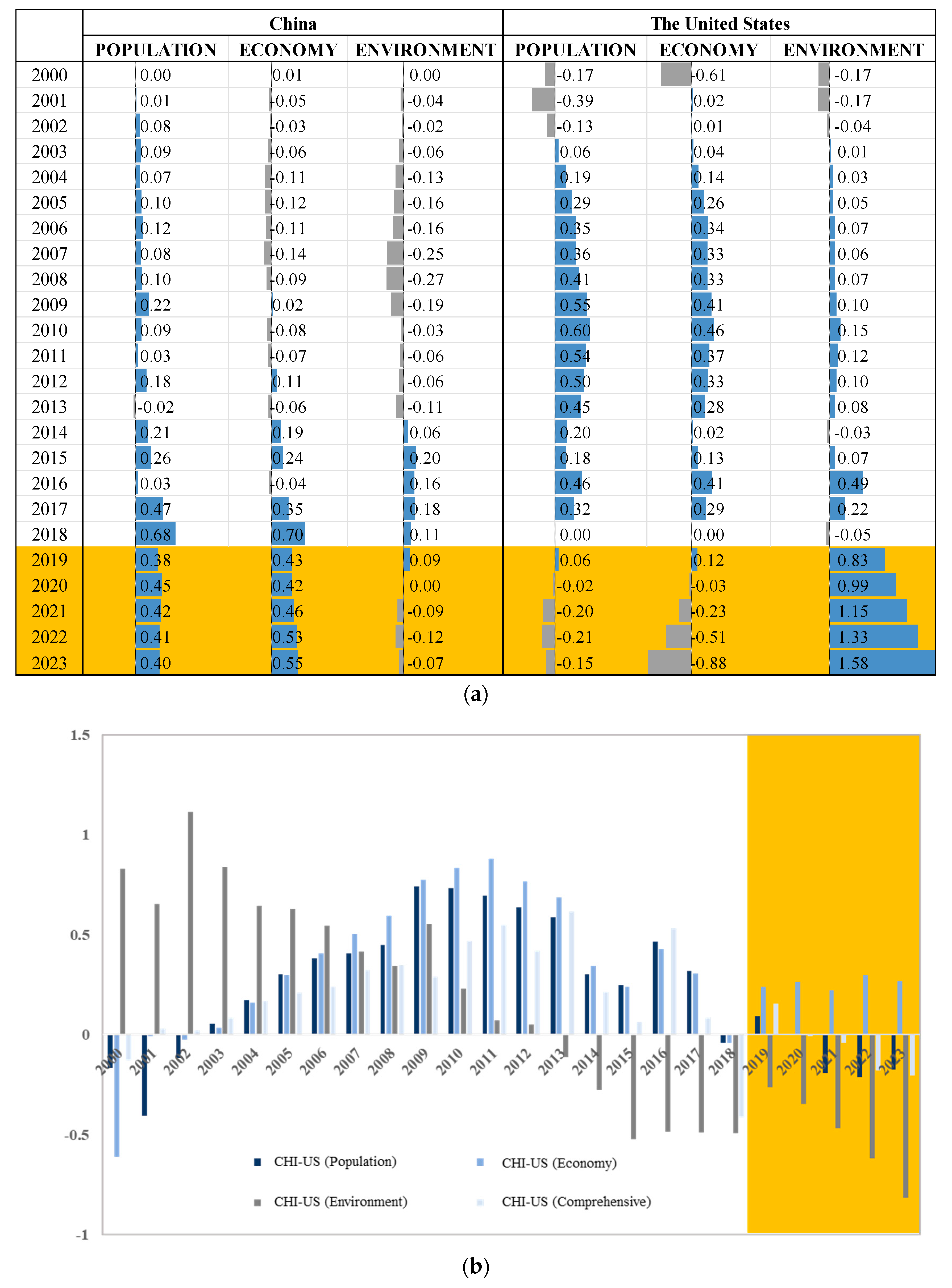Energies 14 02972 g004
